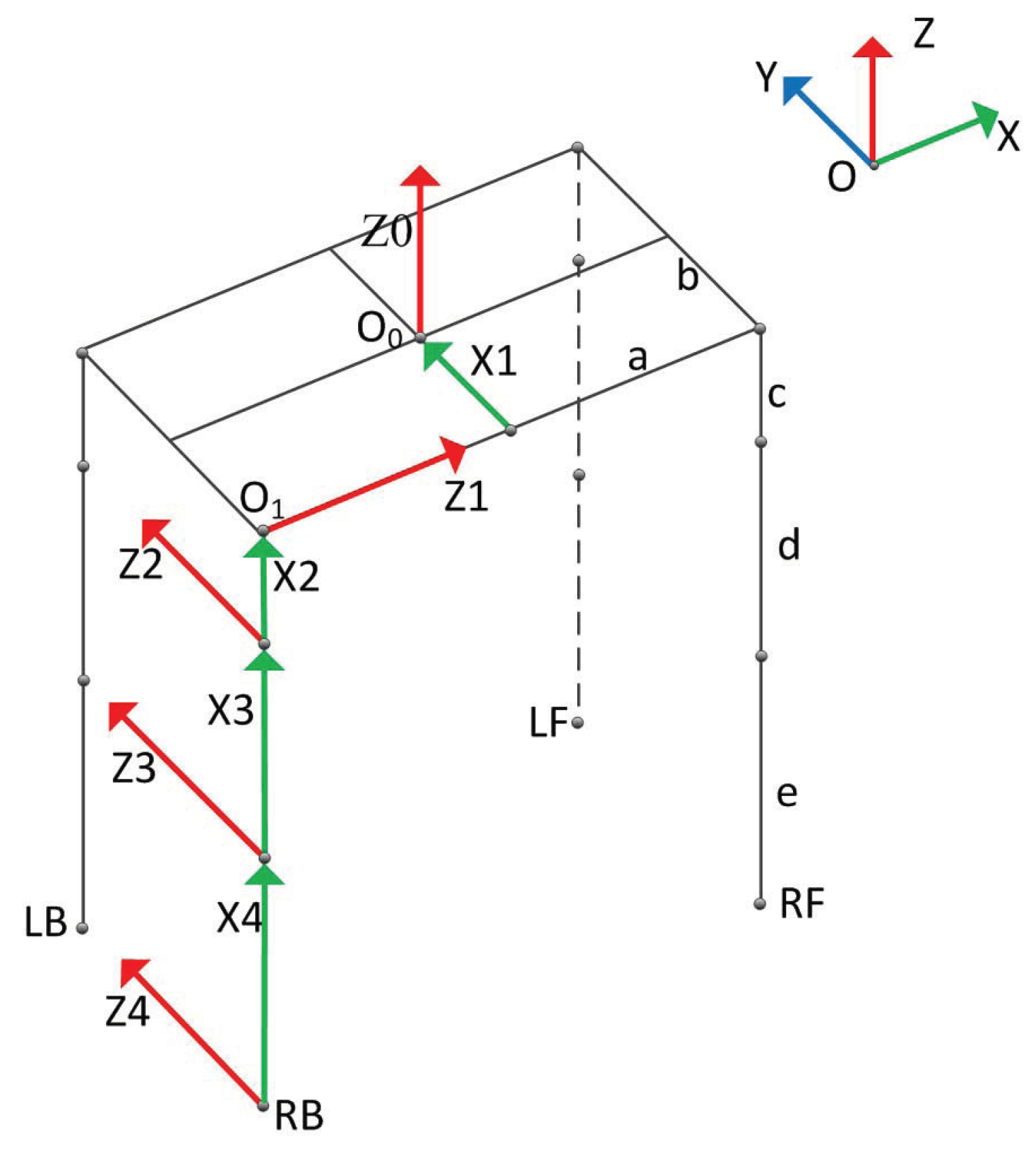 Sensors 19 01292 g002 Sensors 19 01292 g002