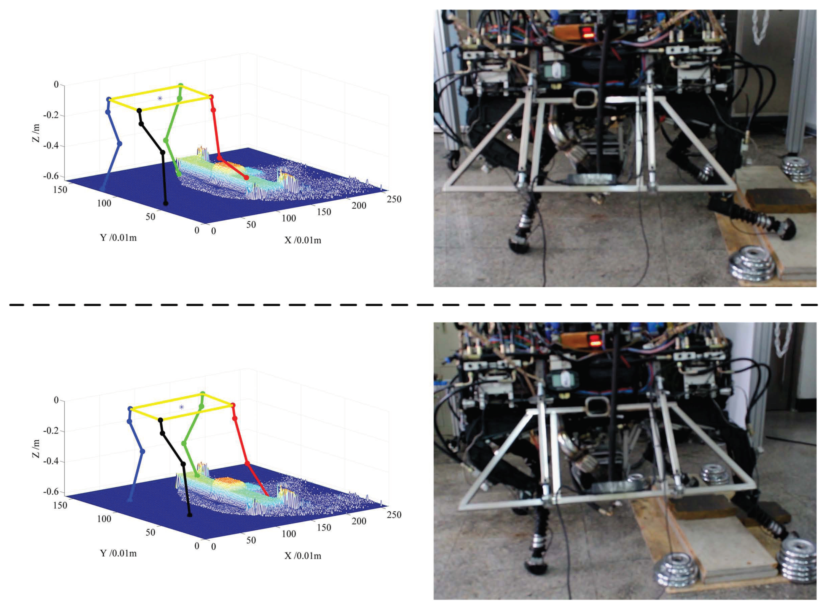 Sensors 19 01292 g012 Sensors 19 01292 g012