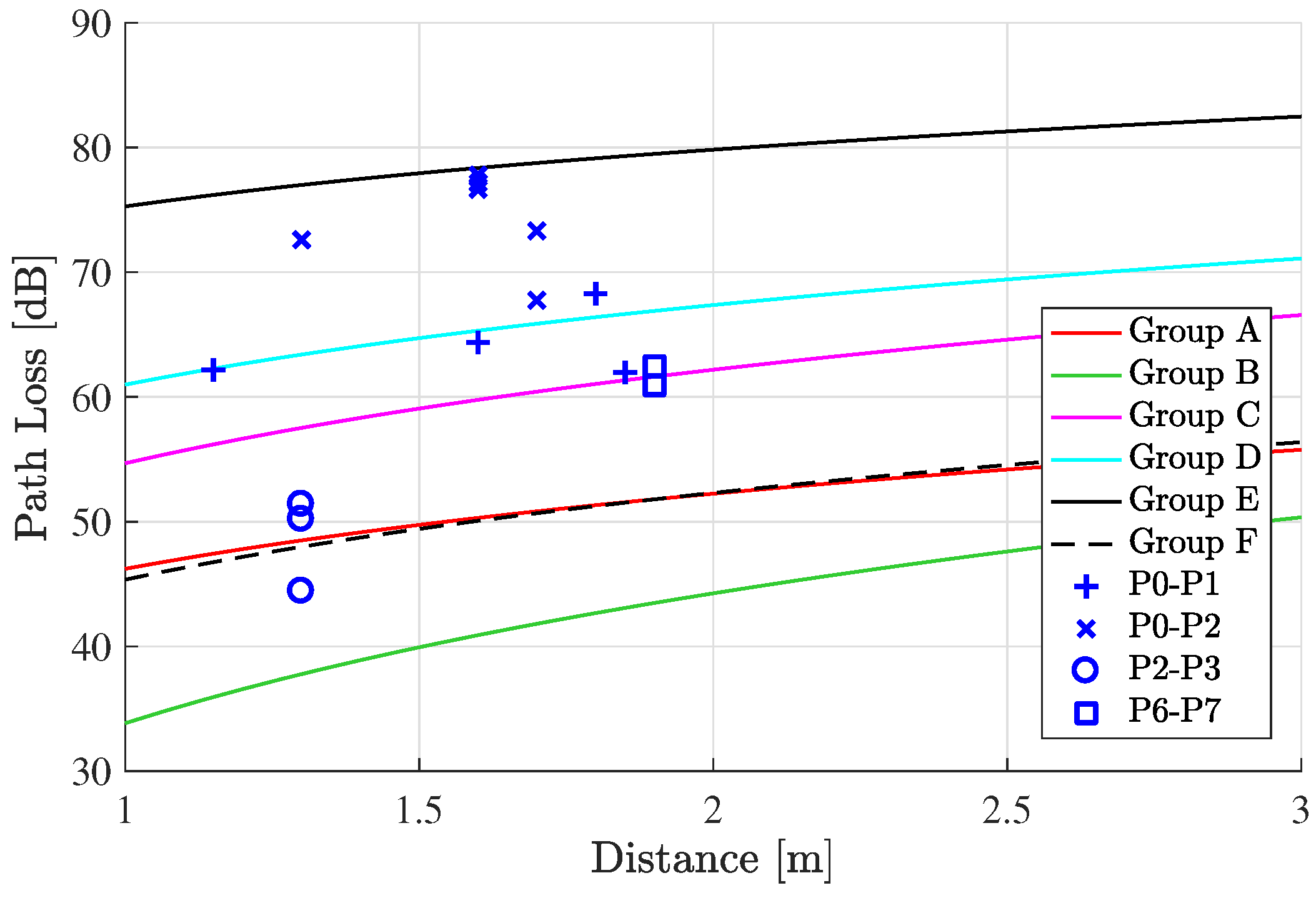 Sensors 19 01294 g011 Sensors 19 01294 g011