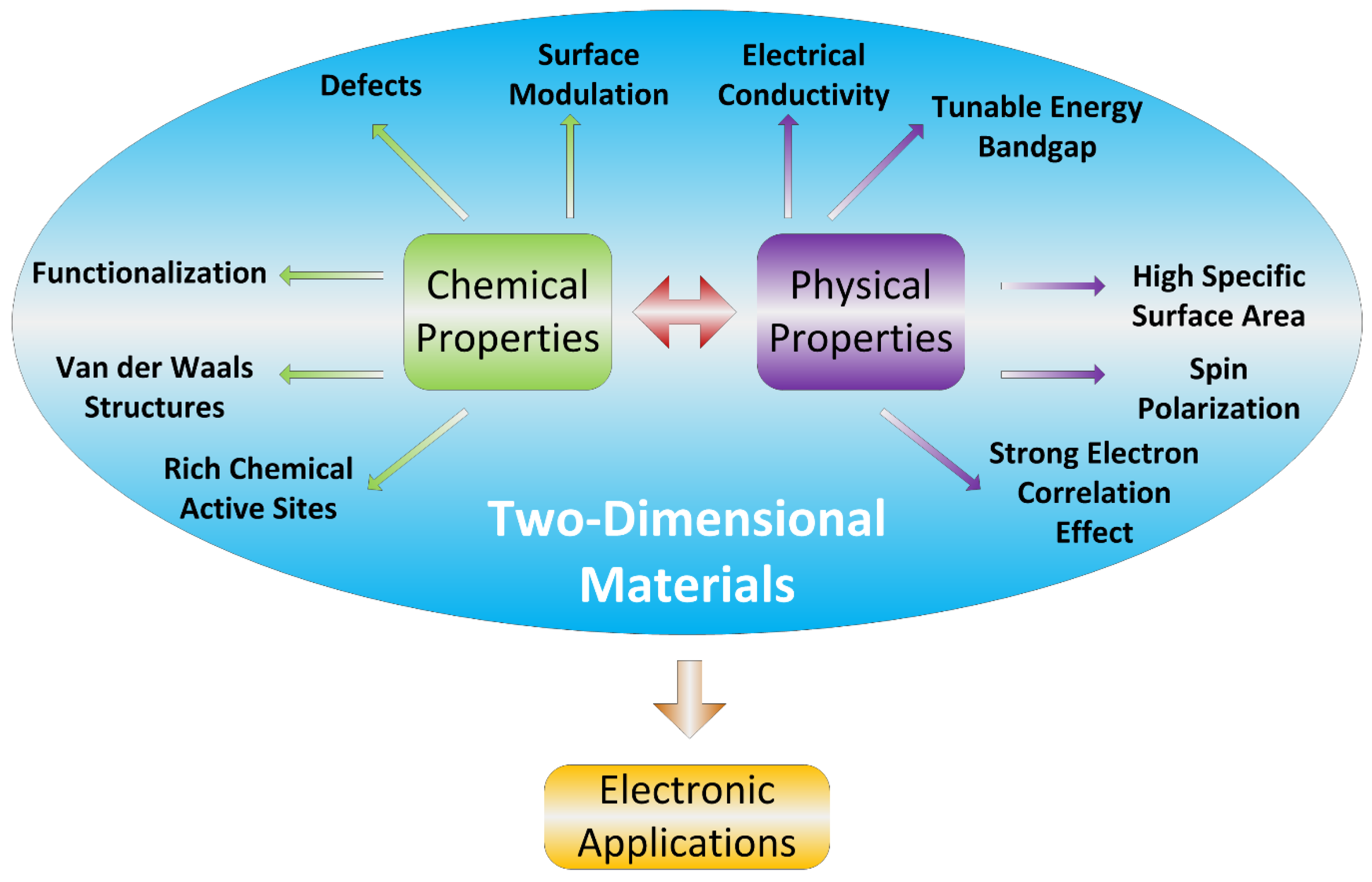Sensors 19 01295 g002
