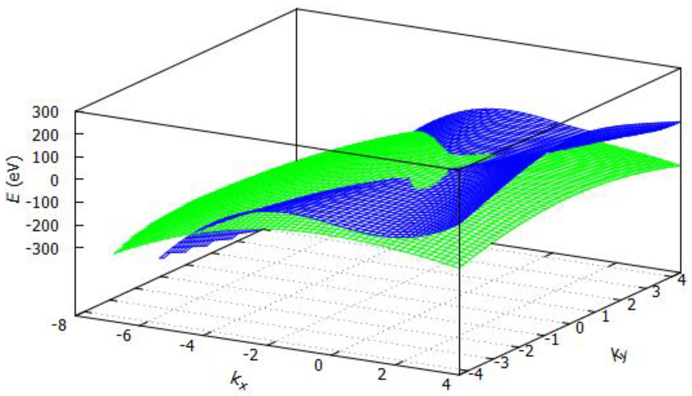 Sensors 19 01295 g011