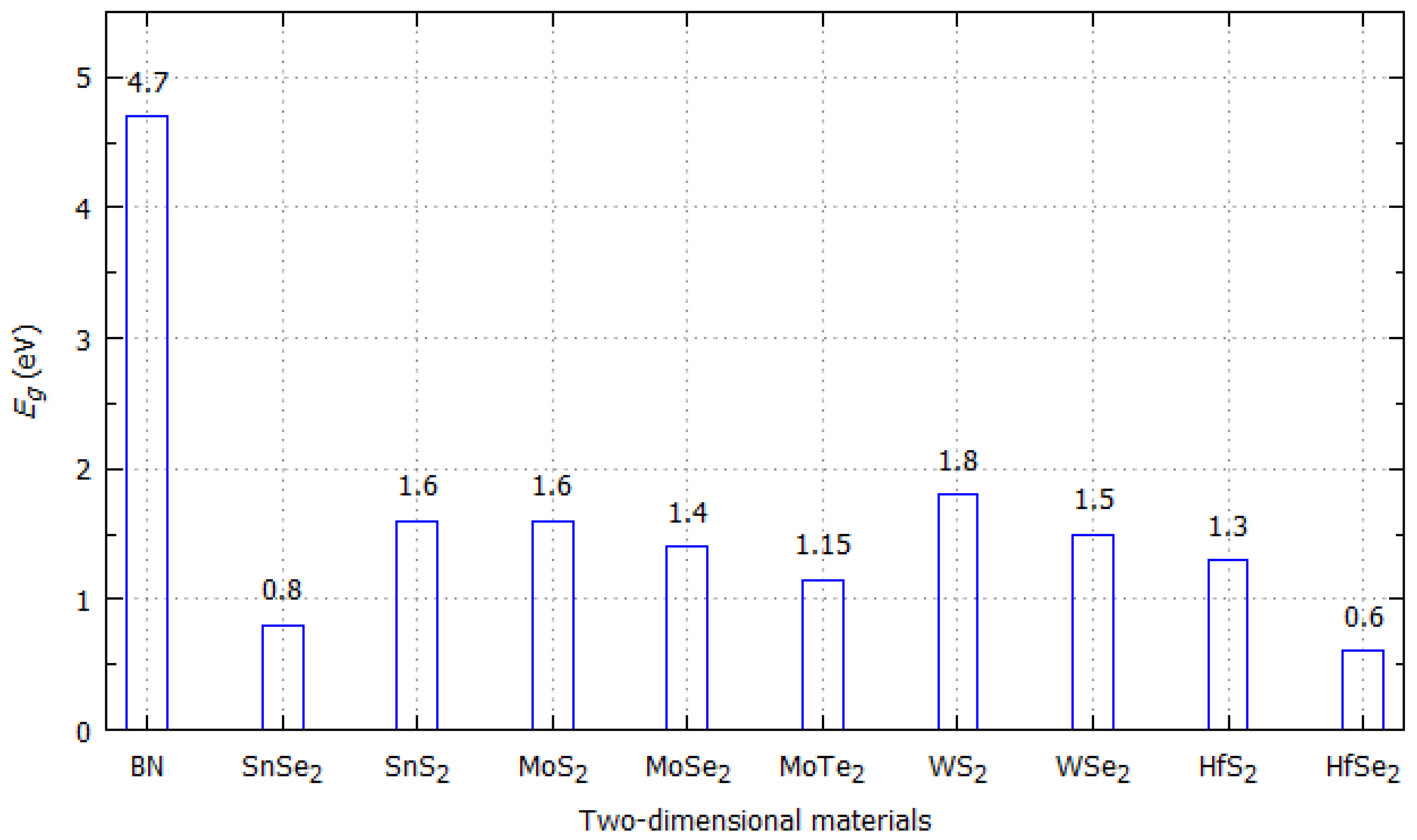 Sensors 19 01295 g013