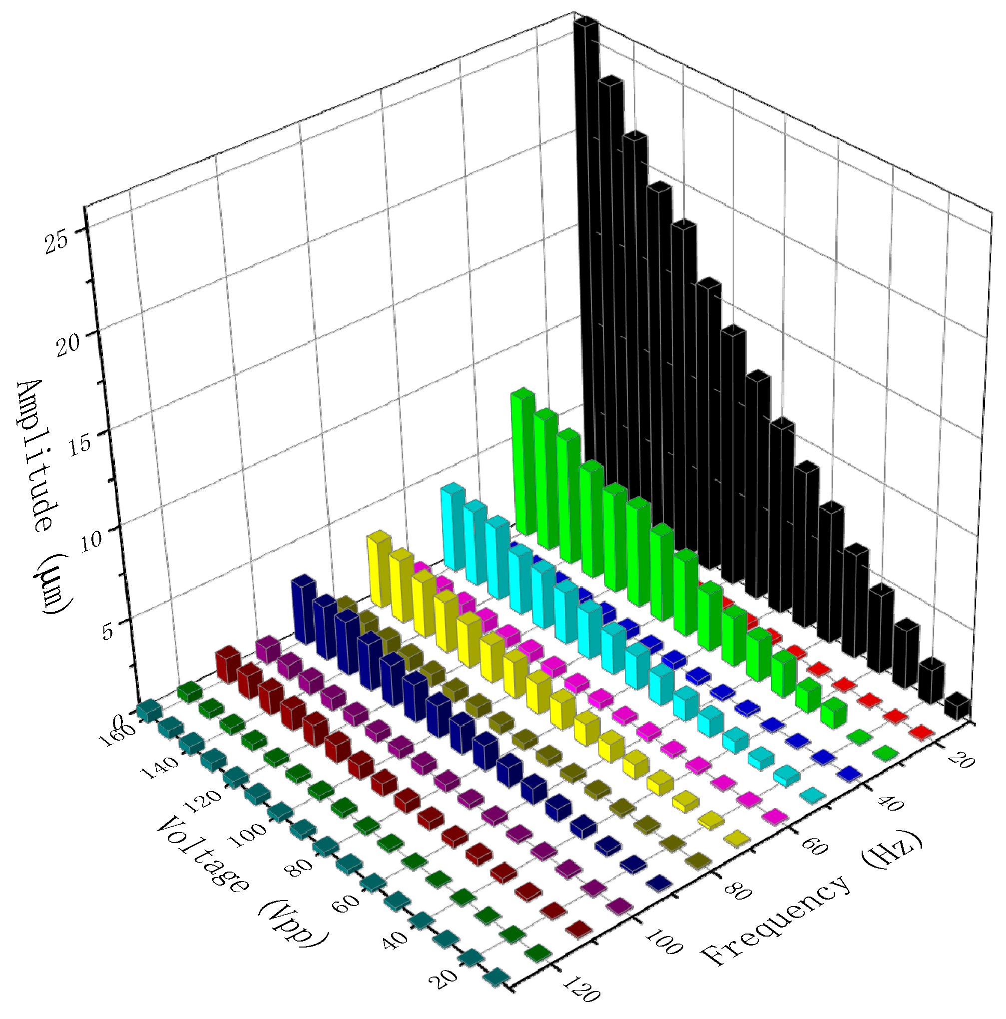 Sensors 19 01301 g006 Sensors 19 01301 g006