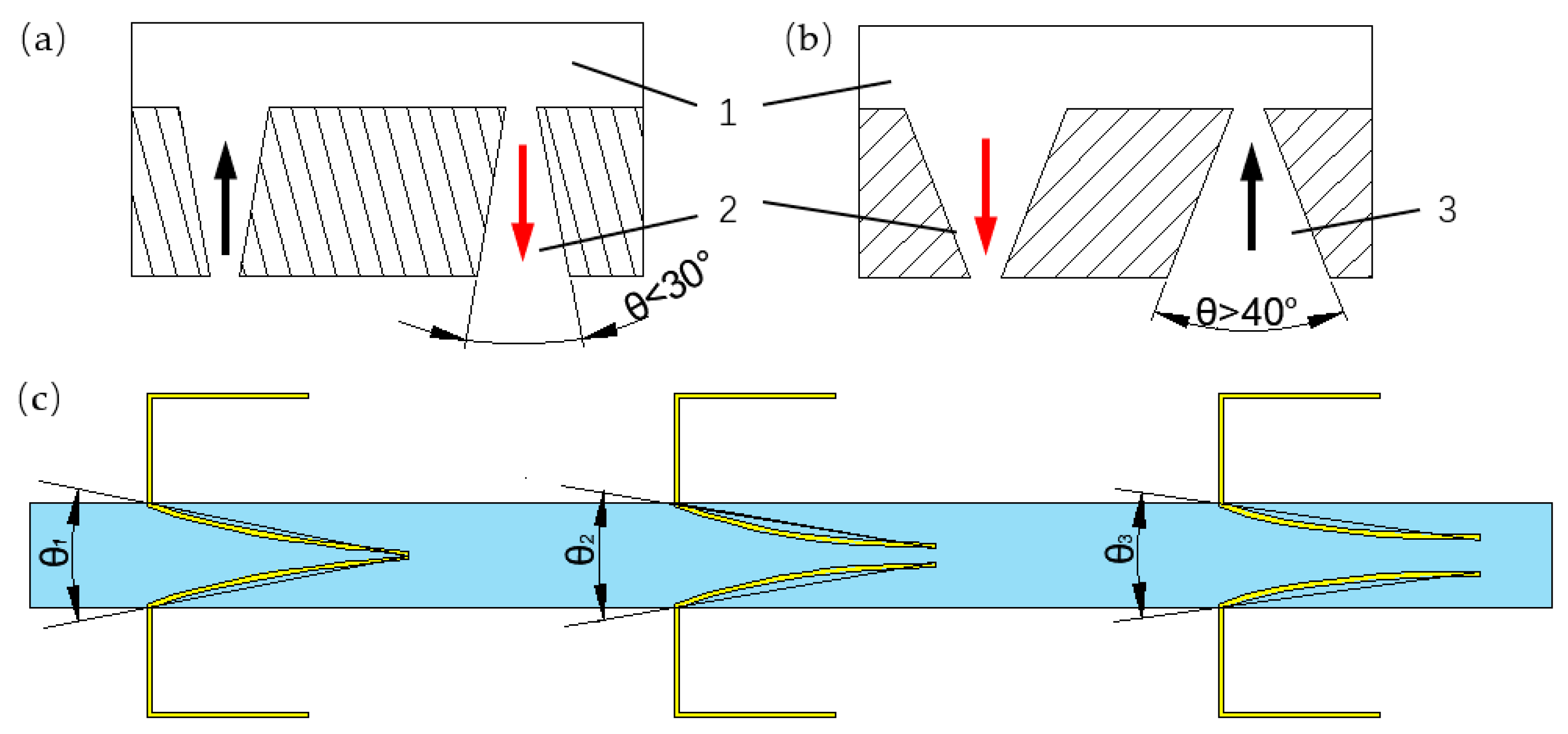 Sensors 19 01301 g011 Sensors 19 01301 g011