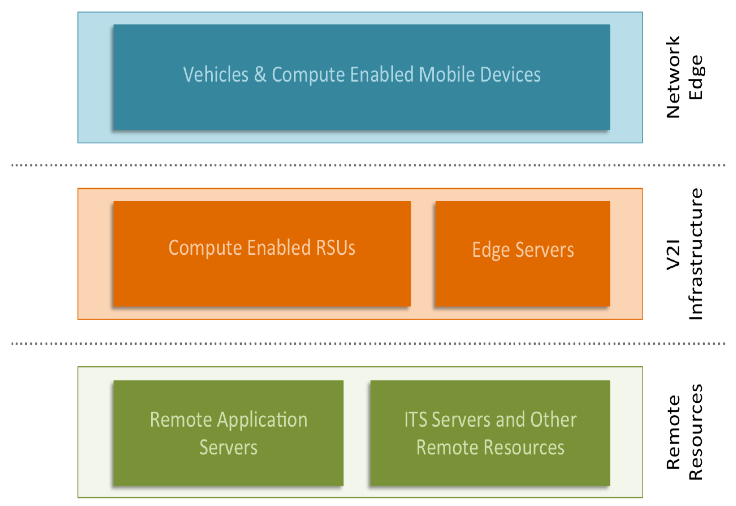 Sensors 19 01303 g001 550