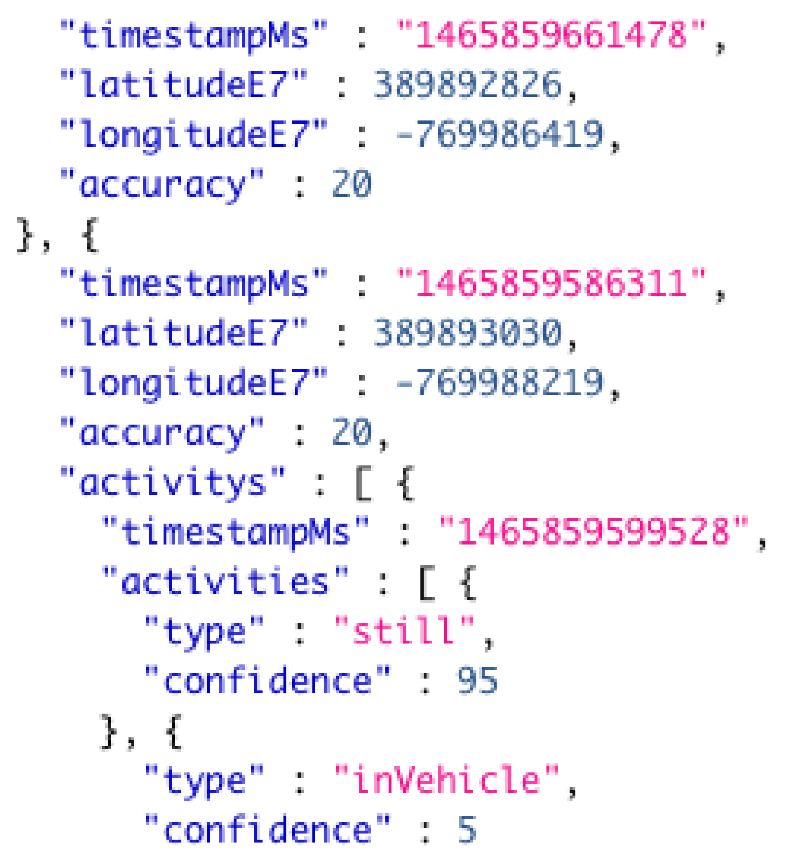 Sensors 19 01303 g003 550