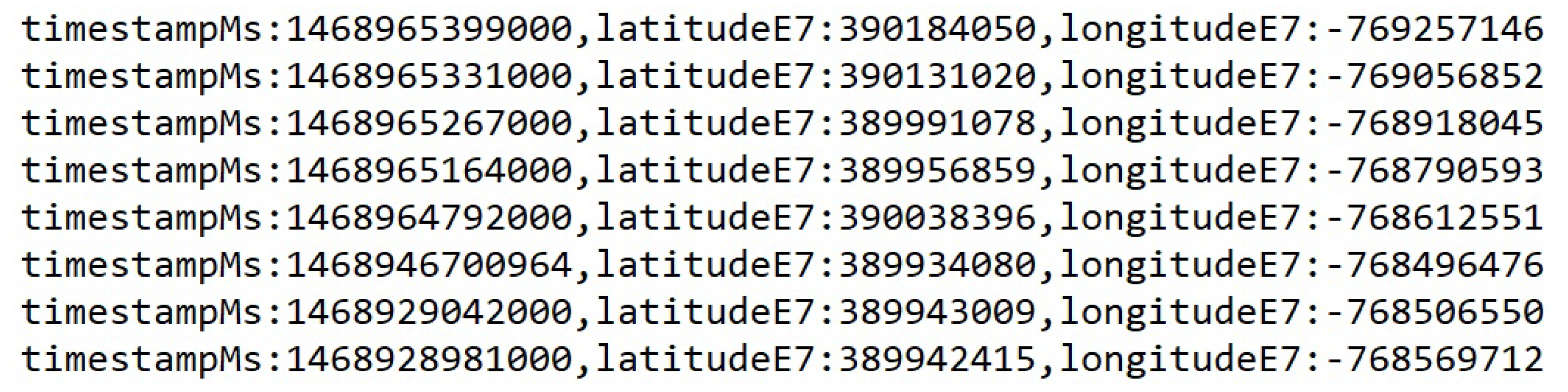 Sensors 19 01303 g004 550