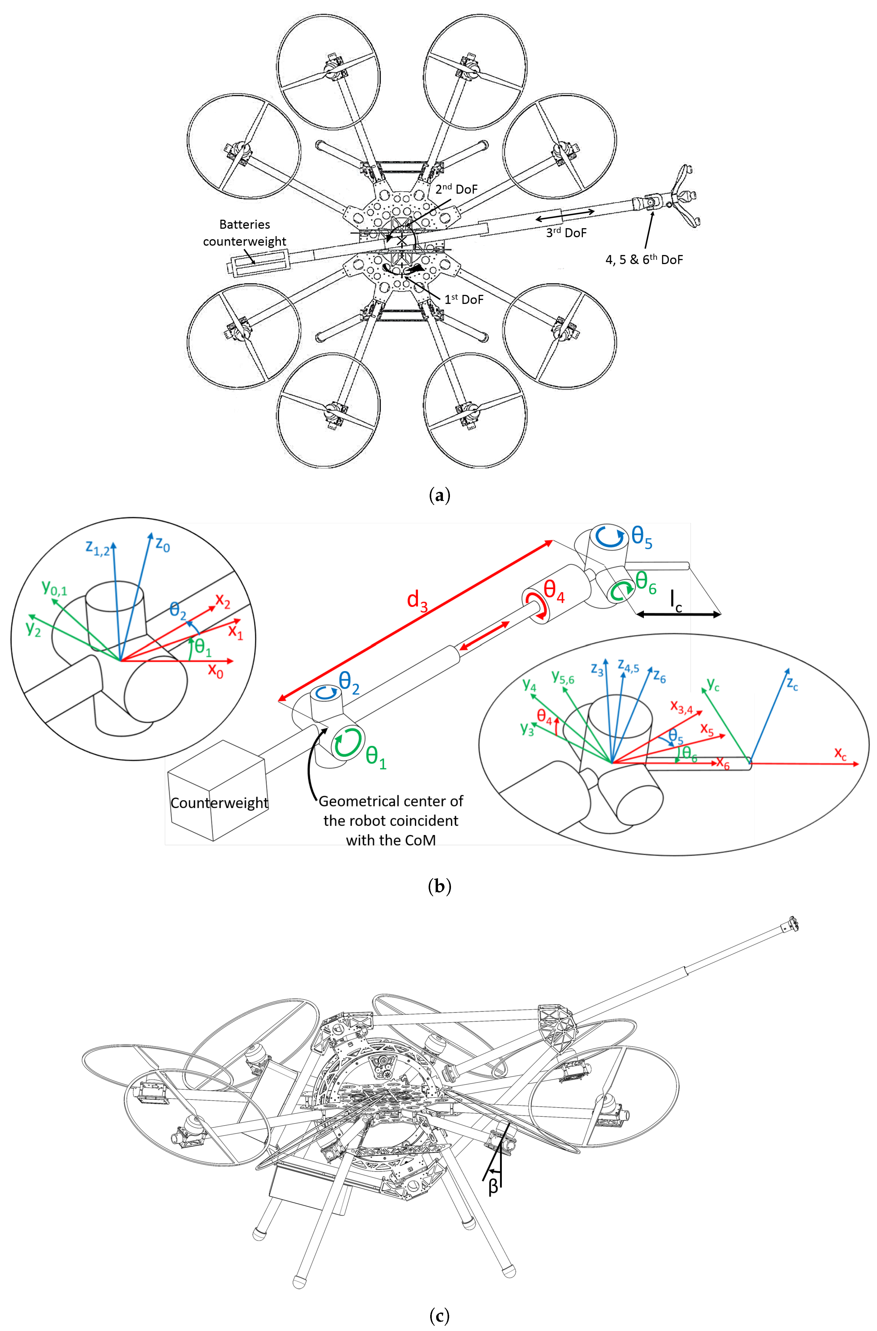 Sensors 19 01305 g004 550
