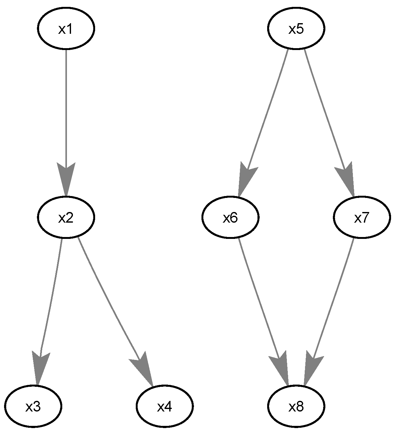Sensors 19 01307 g004 Sensors 19 01307 g004