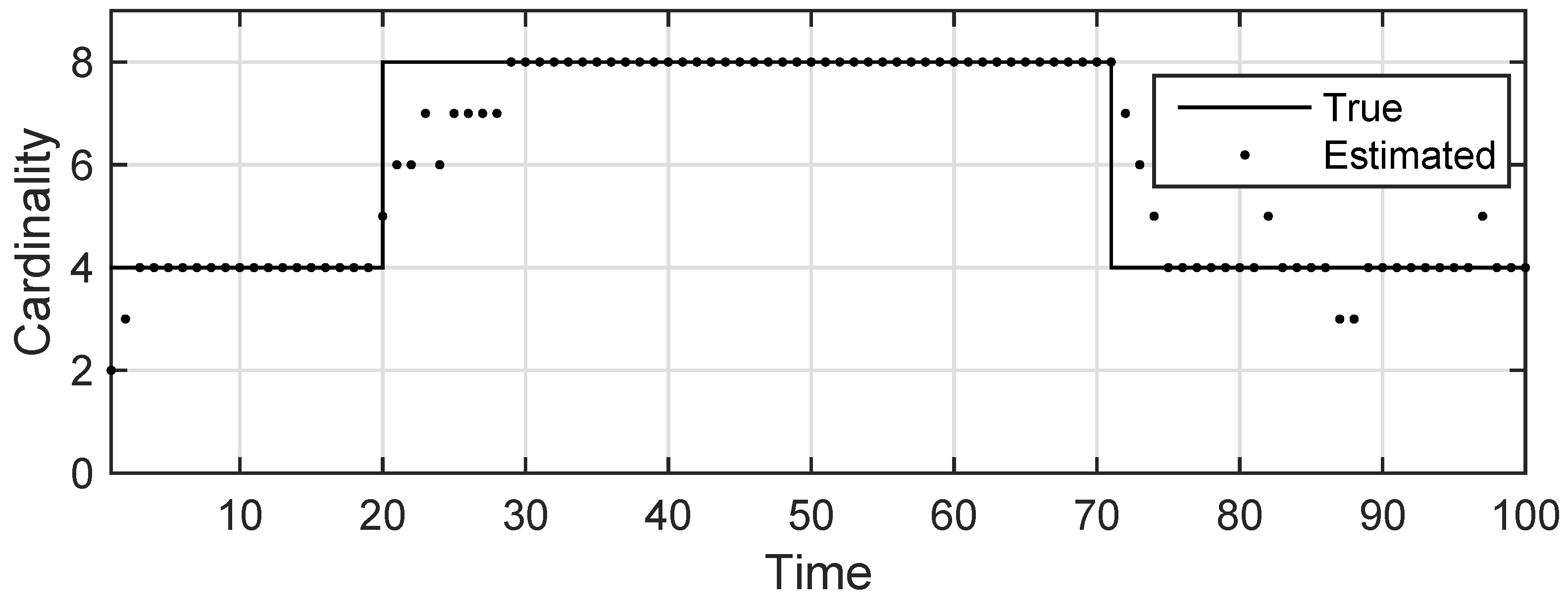 Sensors 19 01307 g010 Sensors 19 01307 g010