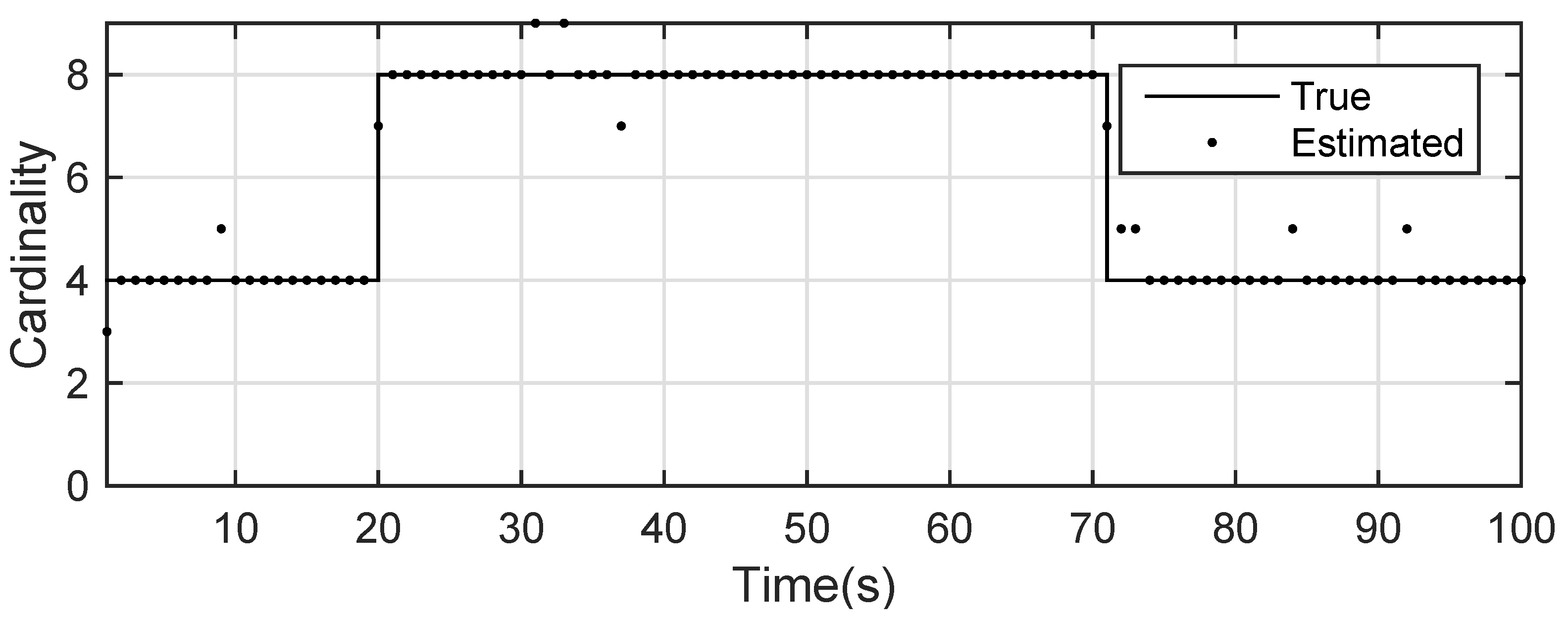 Sensors 19 01307 g011 Sensors 19 01307 g011
