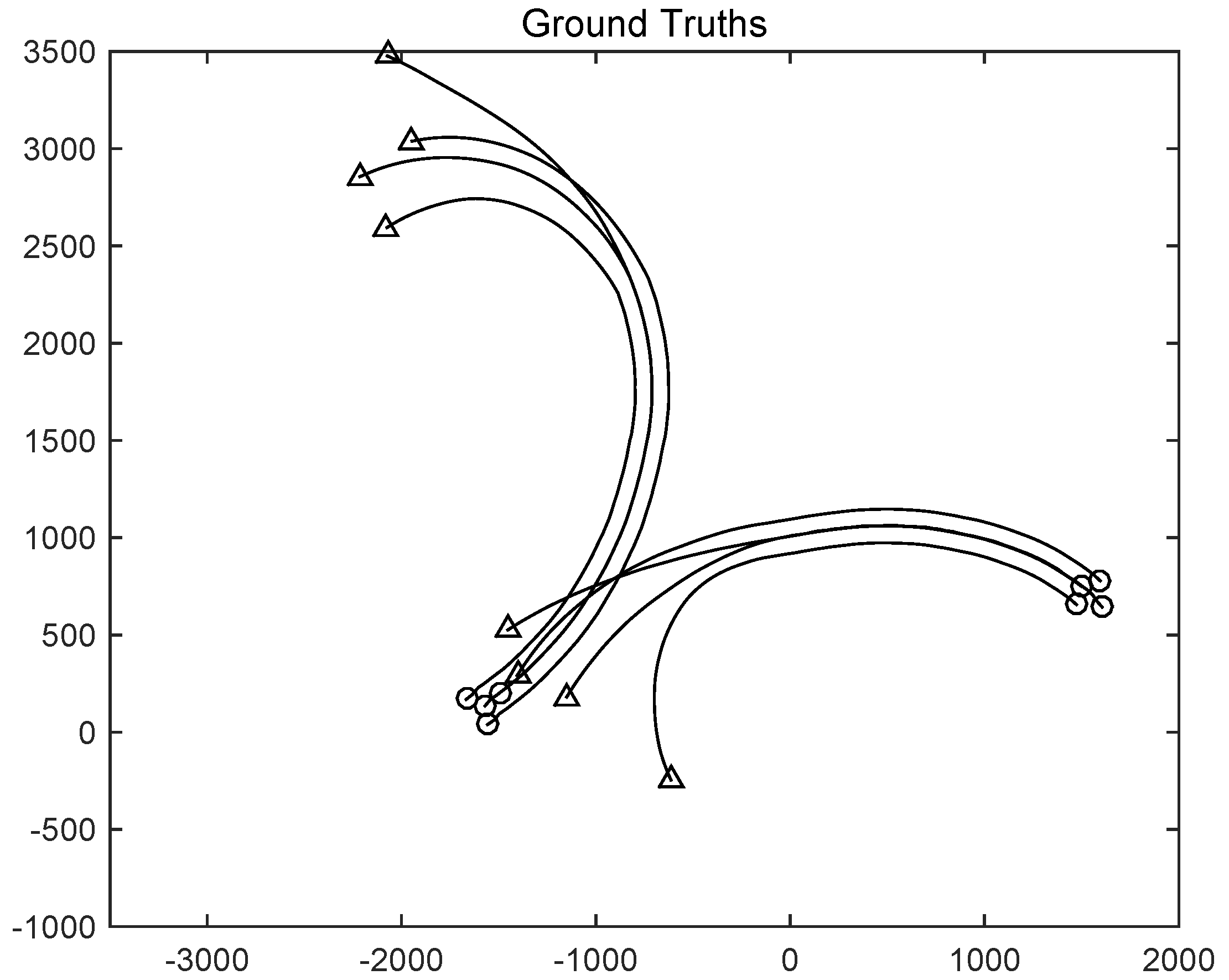 Sensors 19 01307 g012 Sensors 19 01307 g012