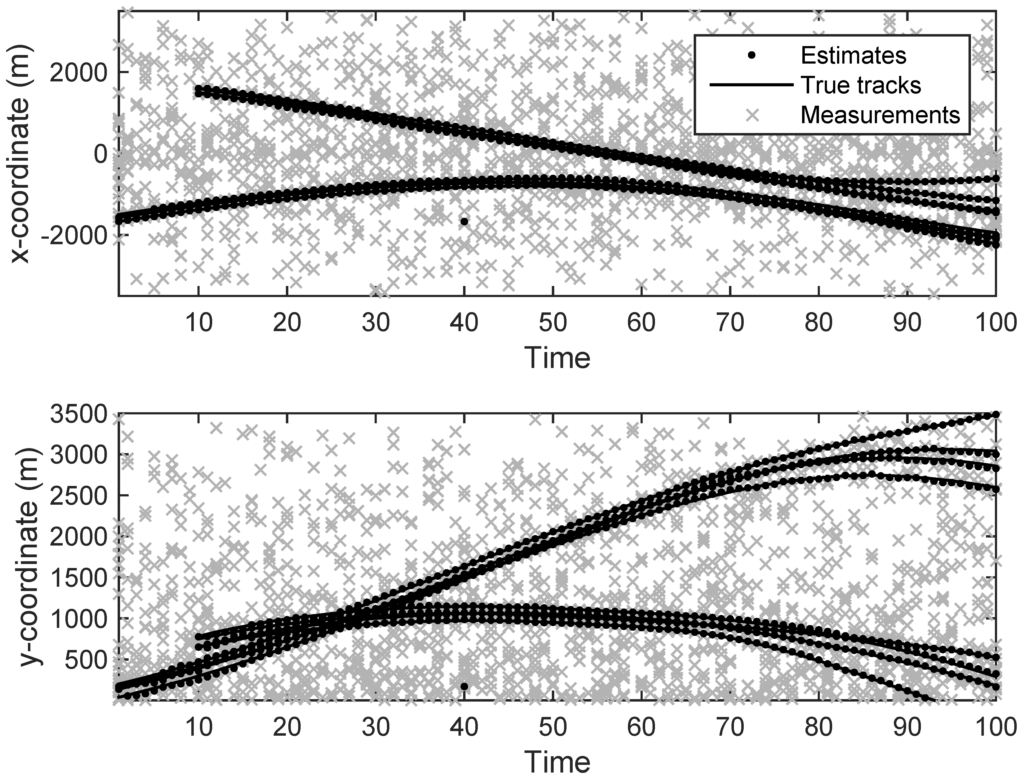 Sensors 19 01307 g013 Sensors 19 01307 g013