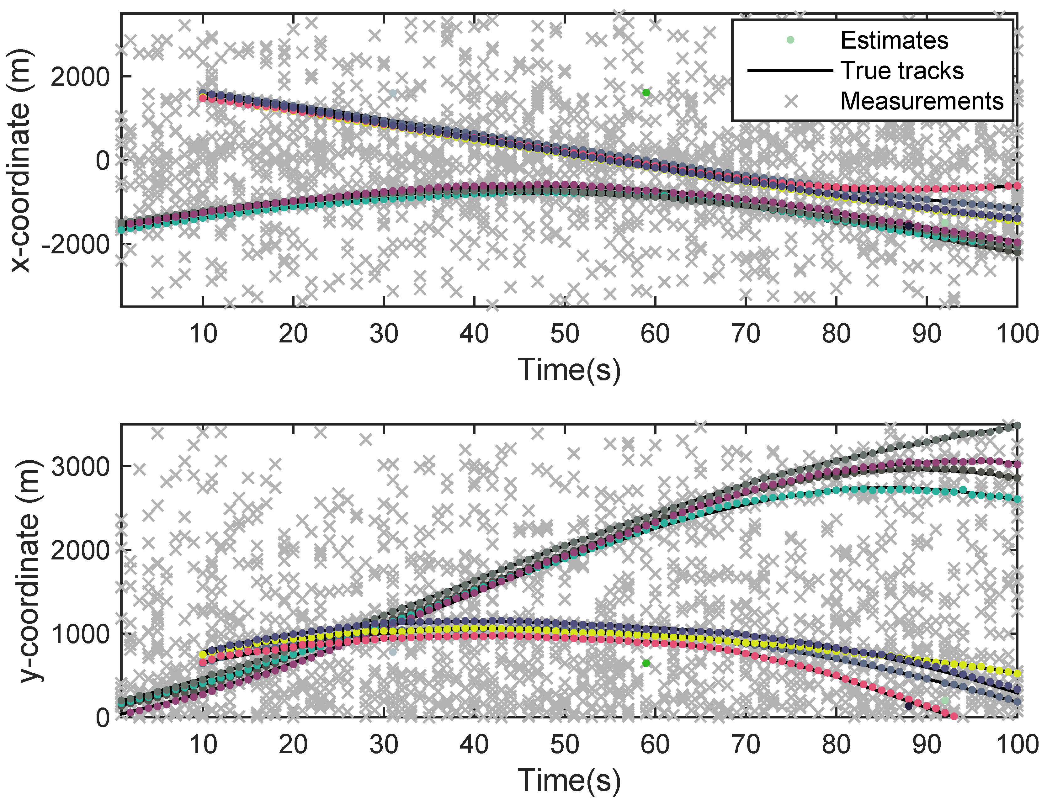 Sensors 19 01307 g014 Sensors 19 01307 g014