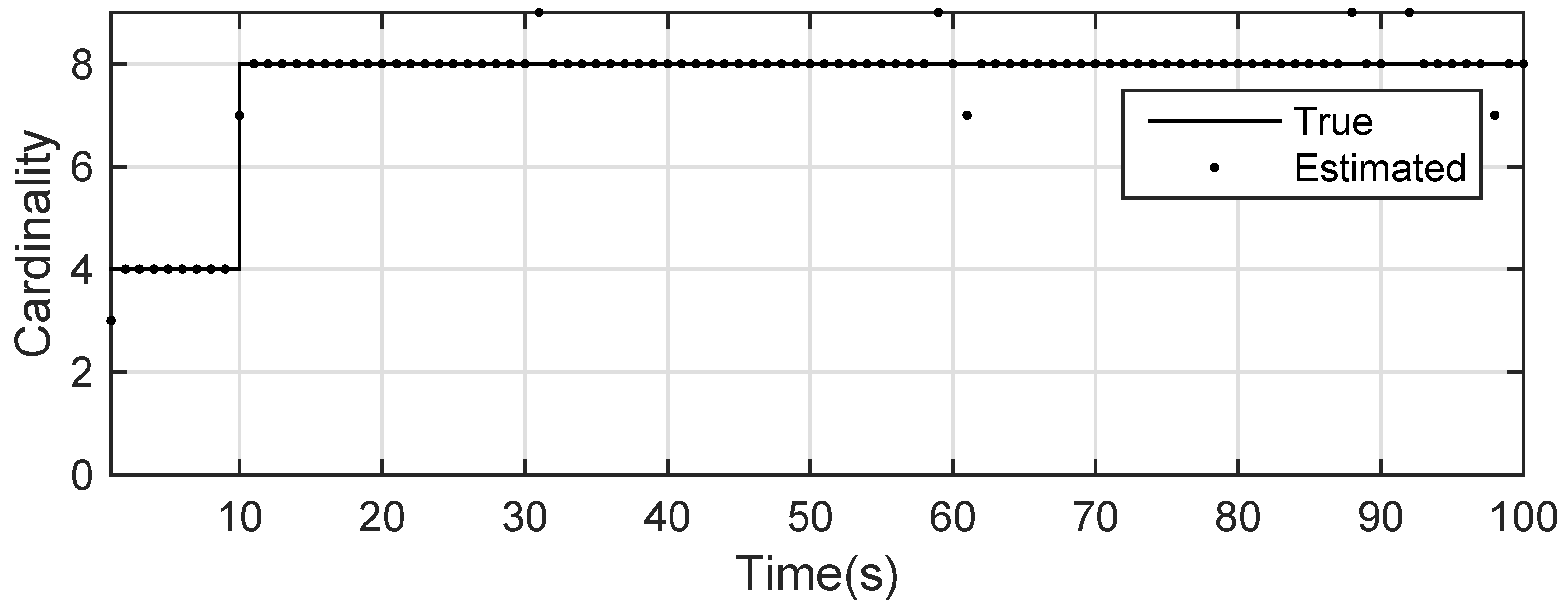 Sensors 19 01307 g018 Sensors 19 01307 g018