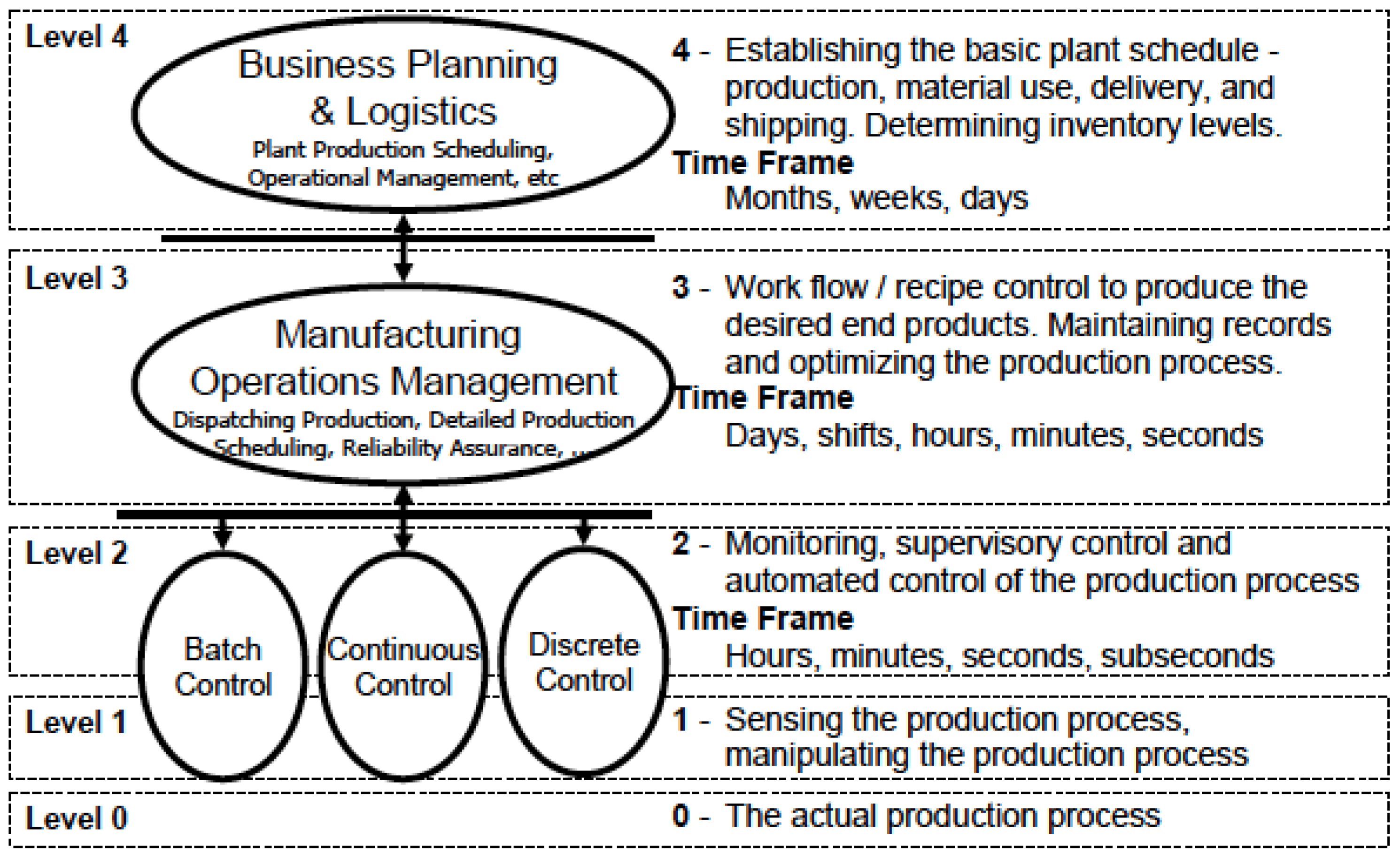 Sensors 19 01311 g001
