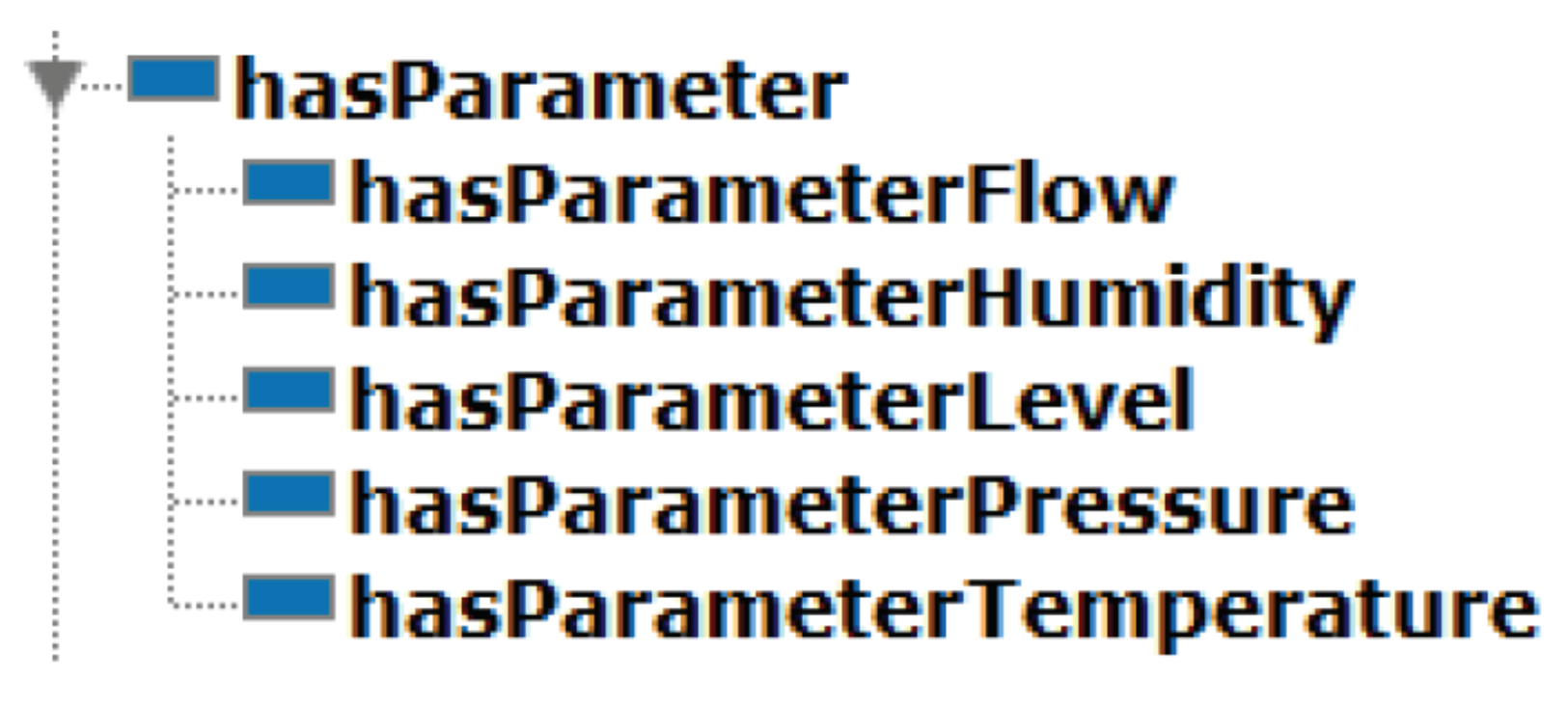 Sensors 19 01311 g007