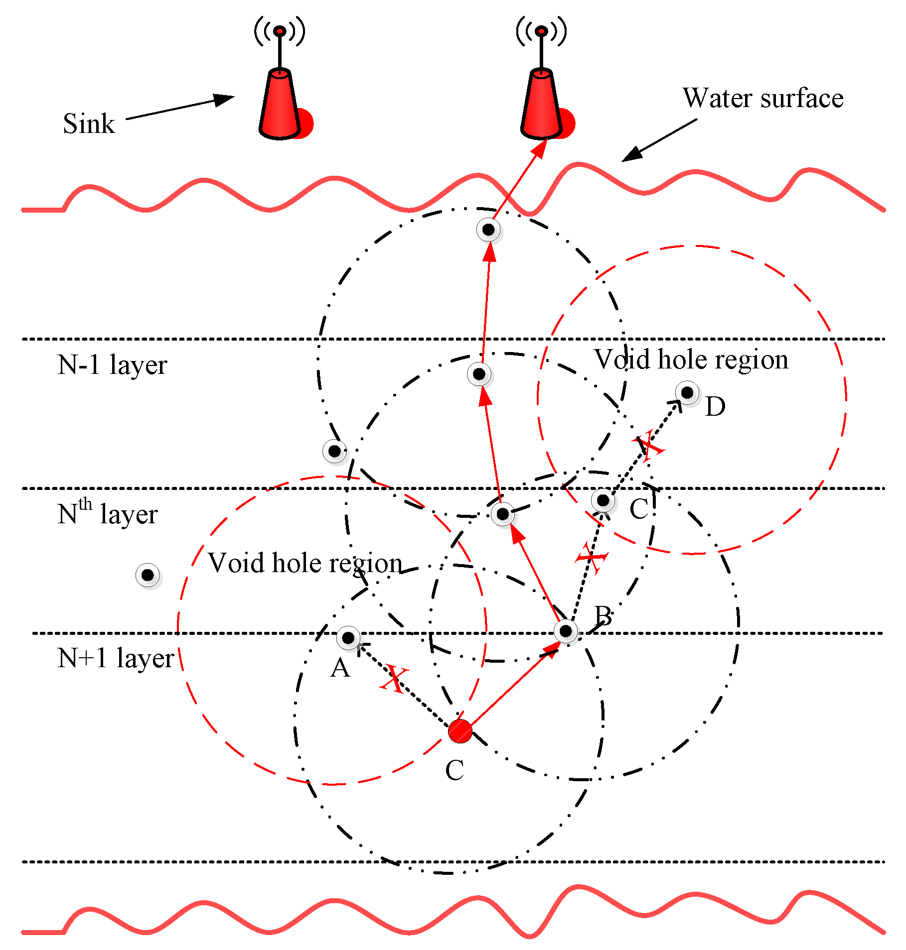 Sensors 19 01313 g002 550