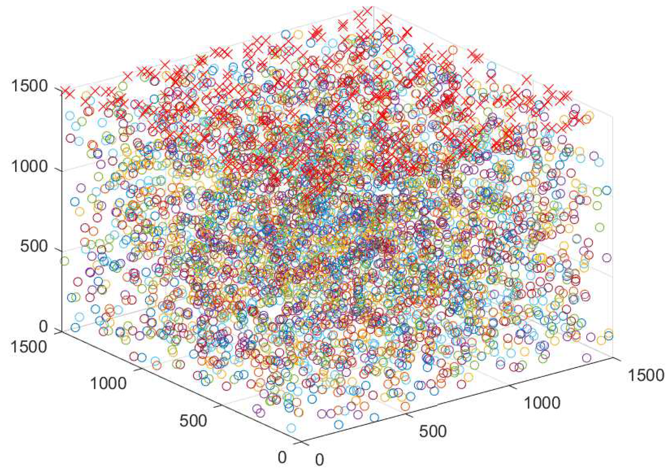Sensors 19 01313 g015 550