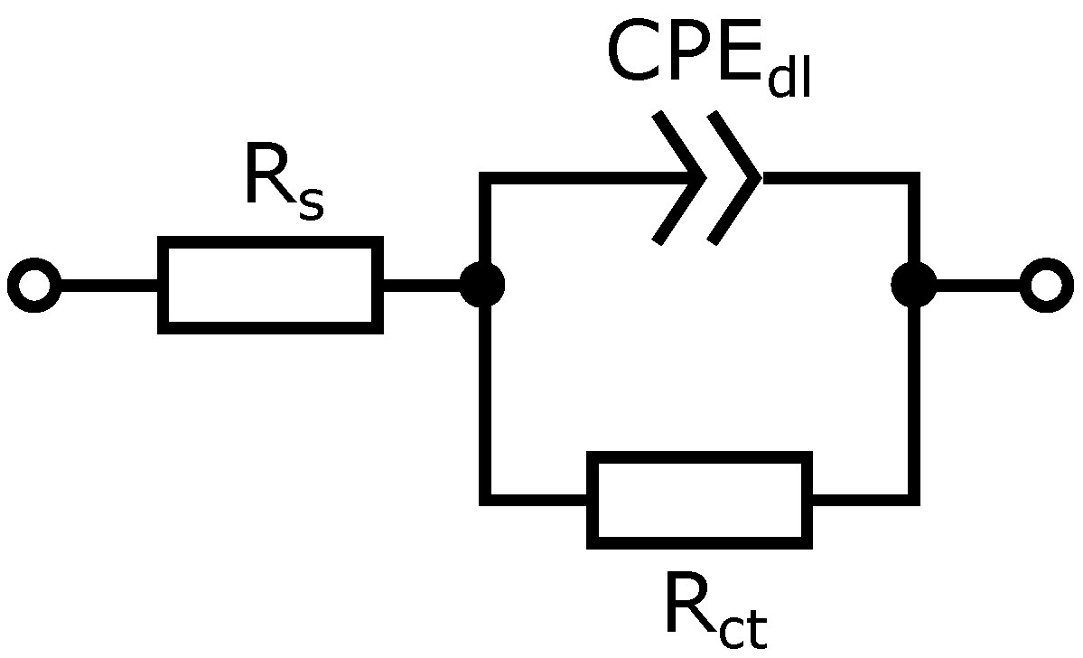 Sensors 19 01314 g005 Sensors 19 01314 g005