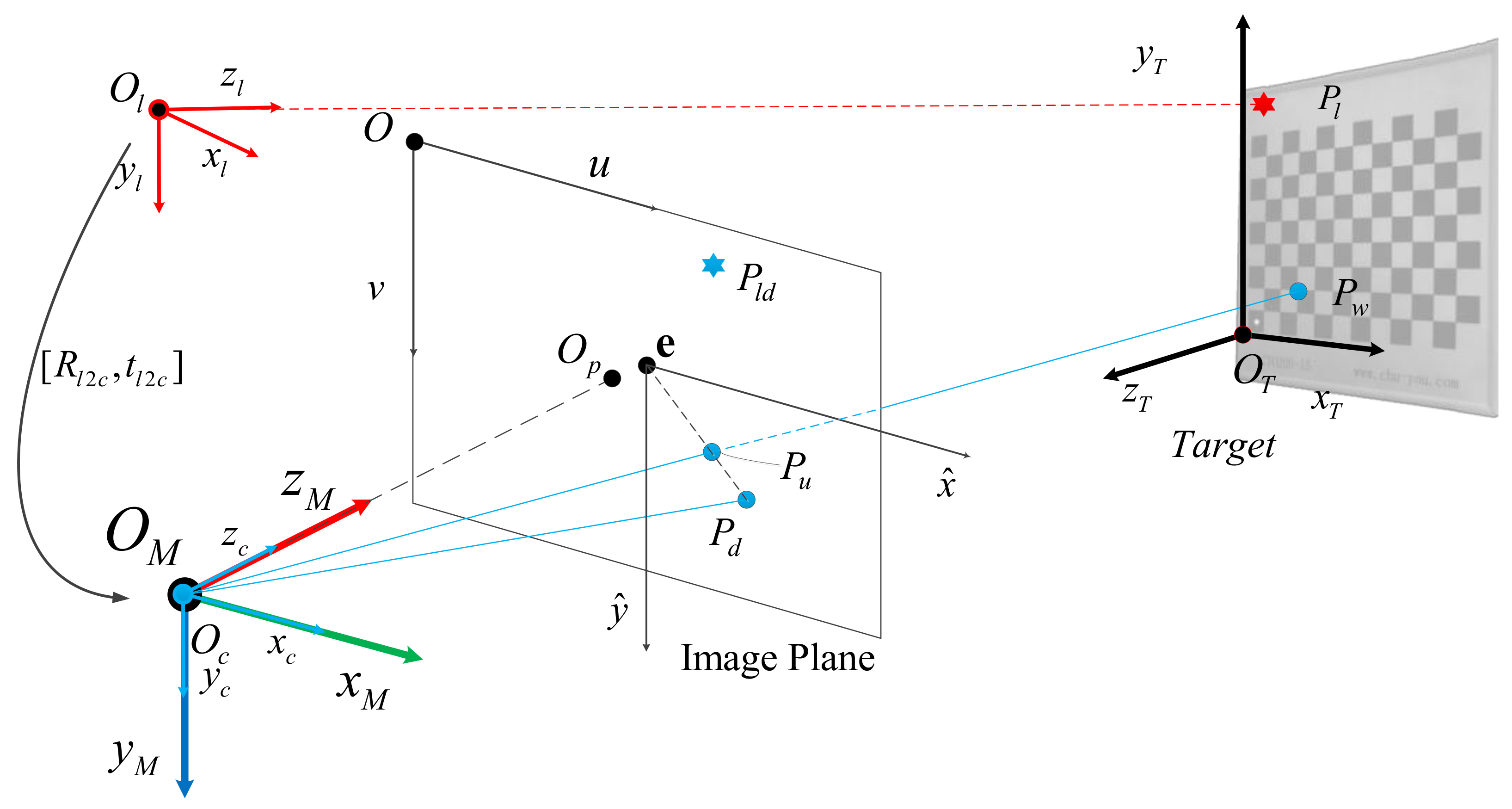 Sensors 19 01315 g001 550