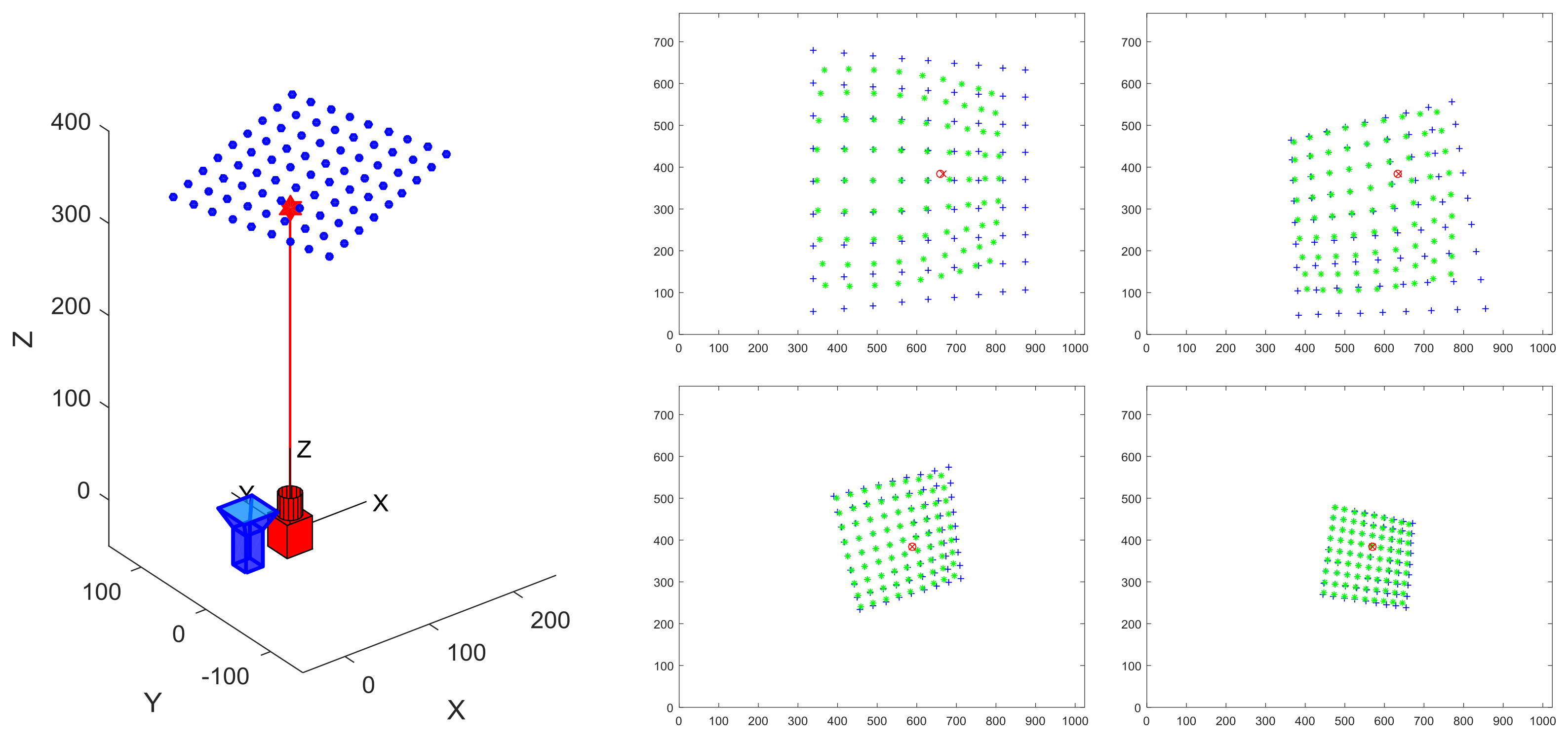 Sensors 19 01315 g003 550