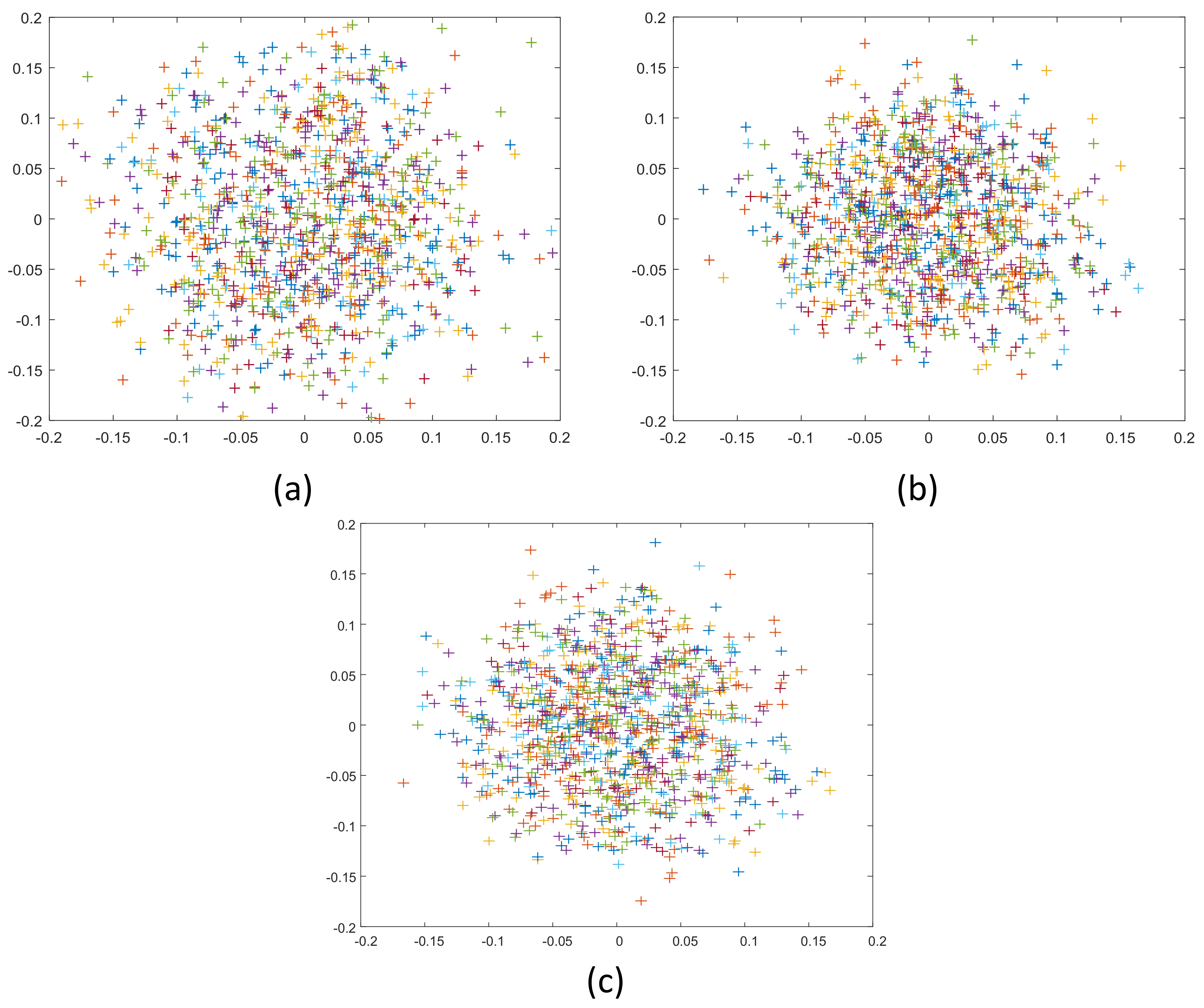 Sensors 19 01315 g009 550