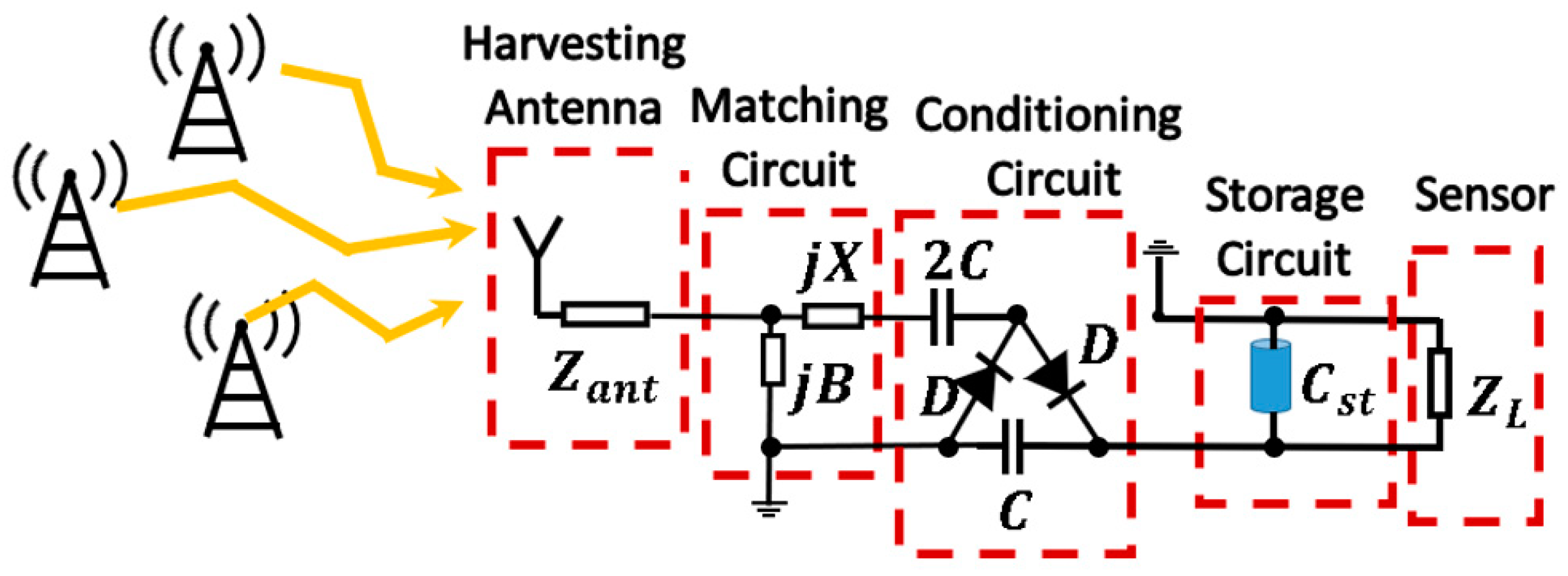 Sensors 19 01318 g002 550
