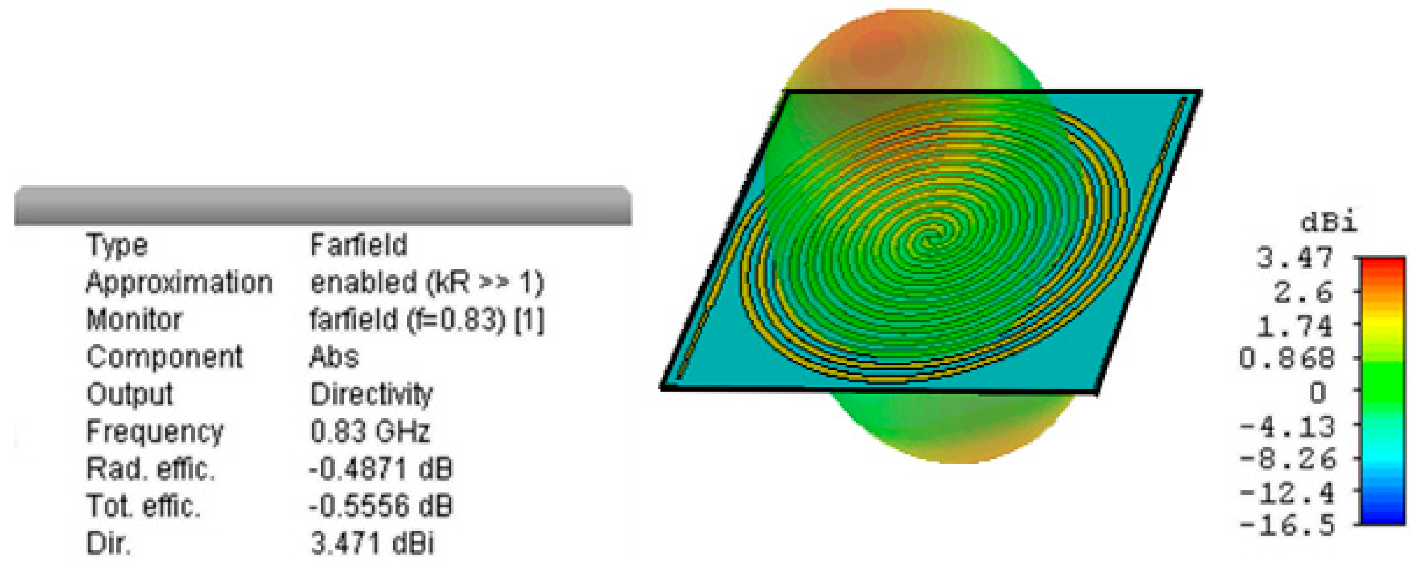 Sensors 19 01318 g006 550
