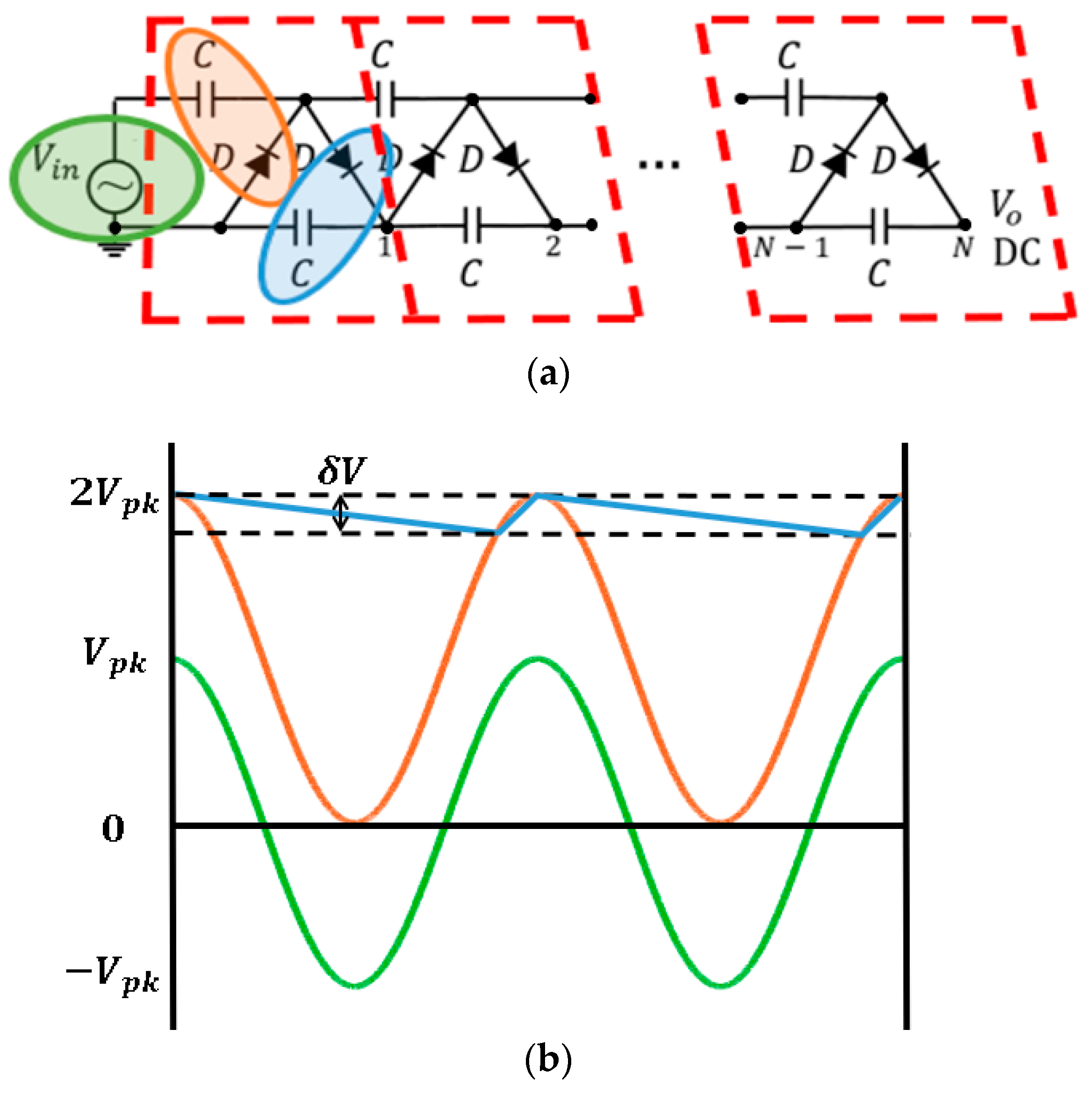 Sensors 19 01318 g012 550