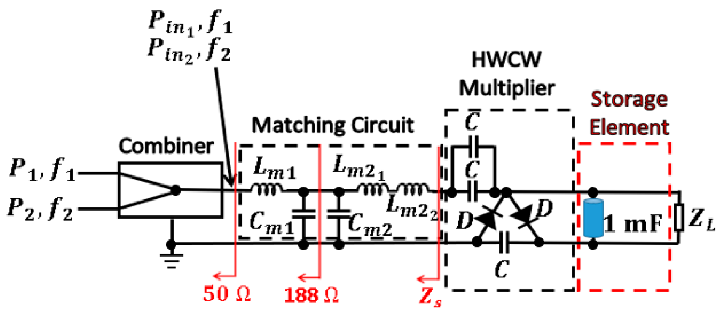 Sensors 19 01318 g016 550