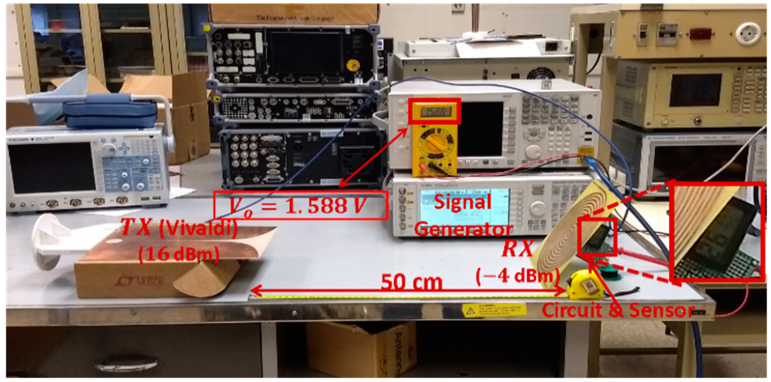 Sensors 19 01318 g020 550