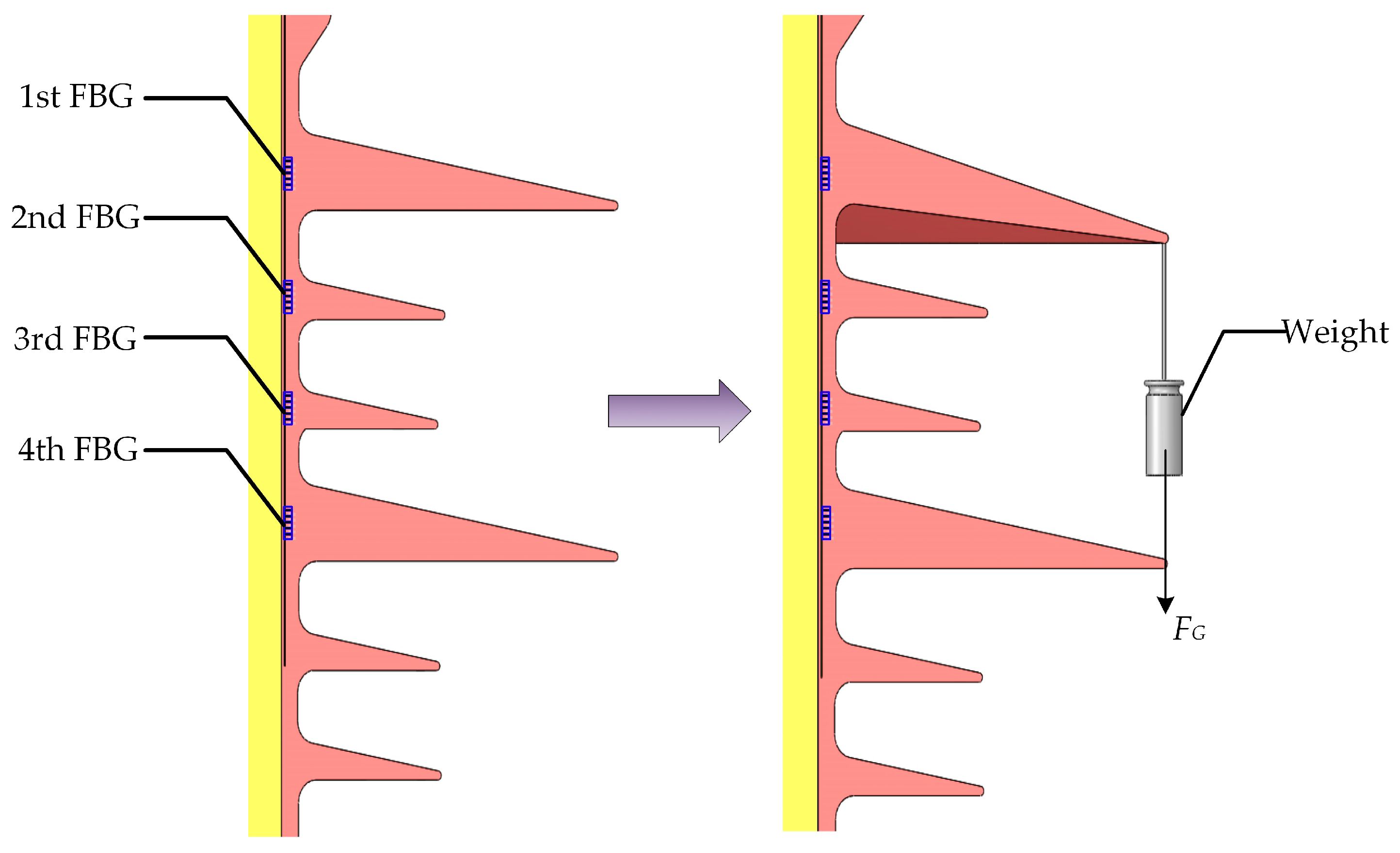 Sensors 19 01321 g005