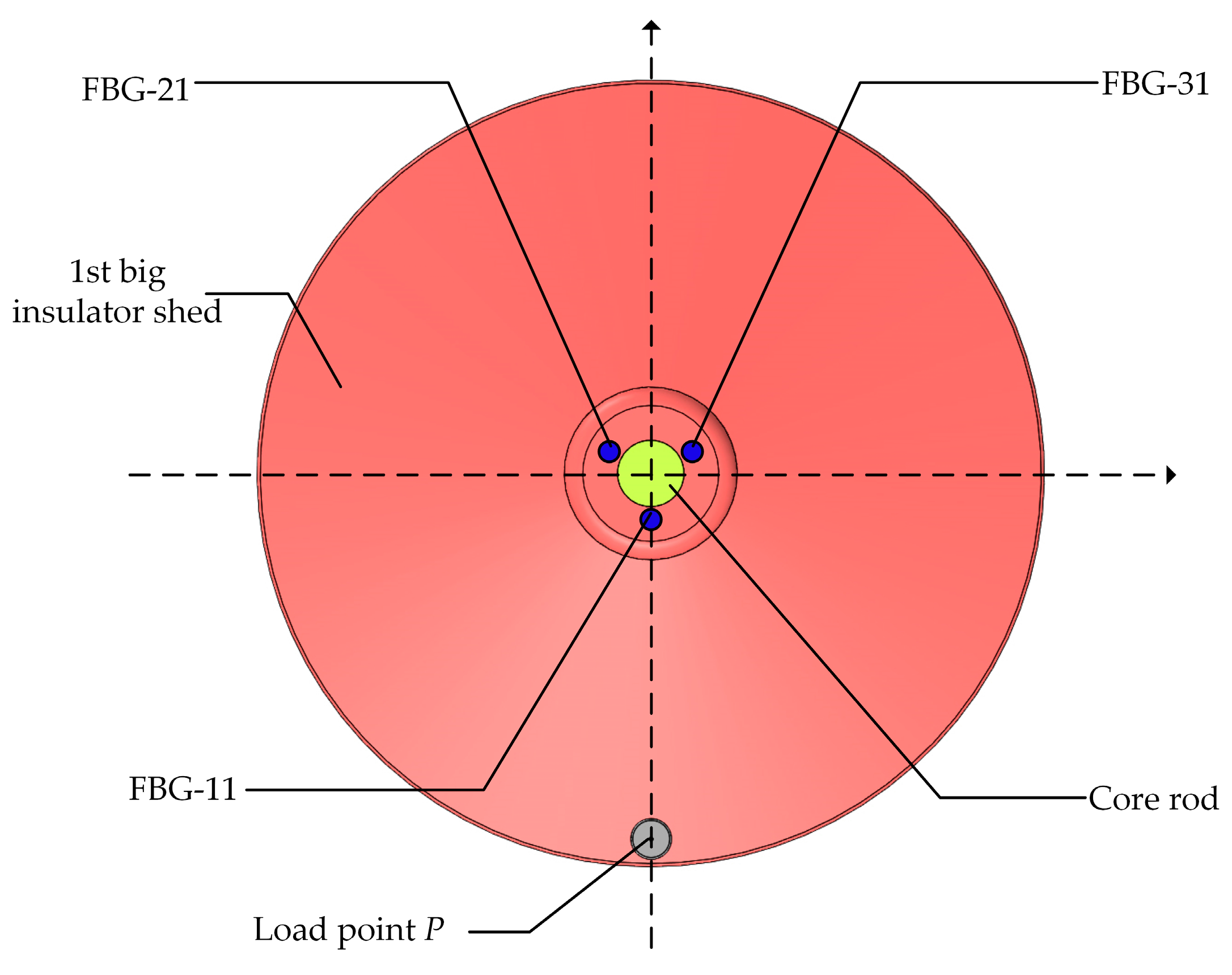 Sensors 19 01321 g009