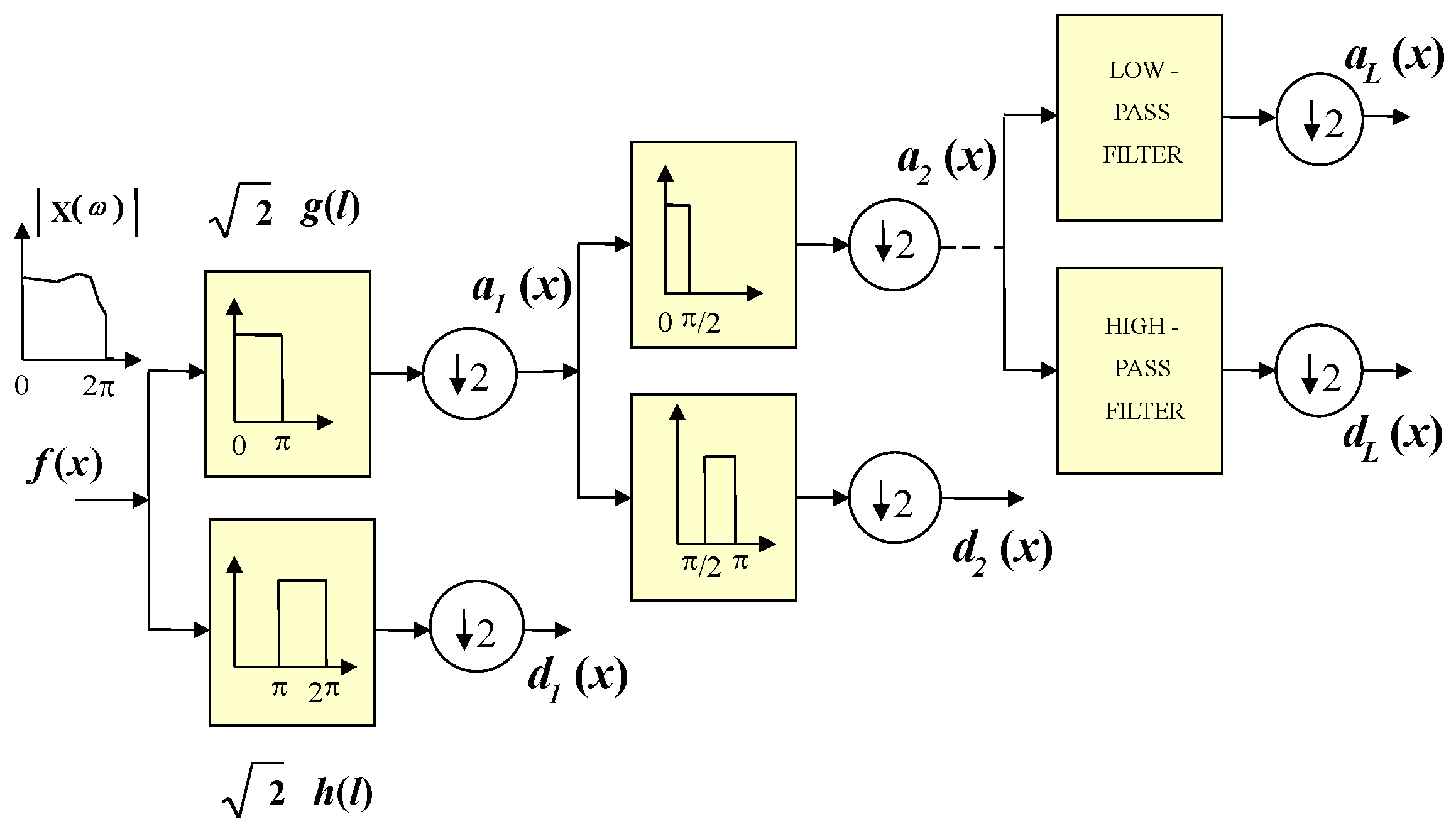 Sensors 19 01322 g002