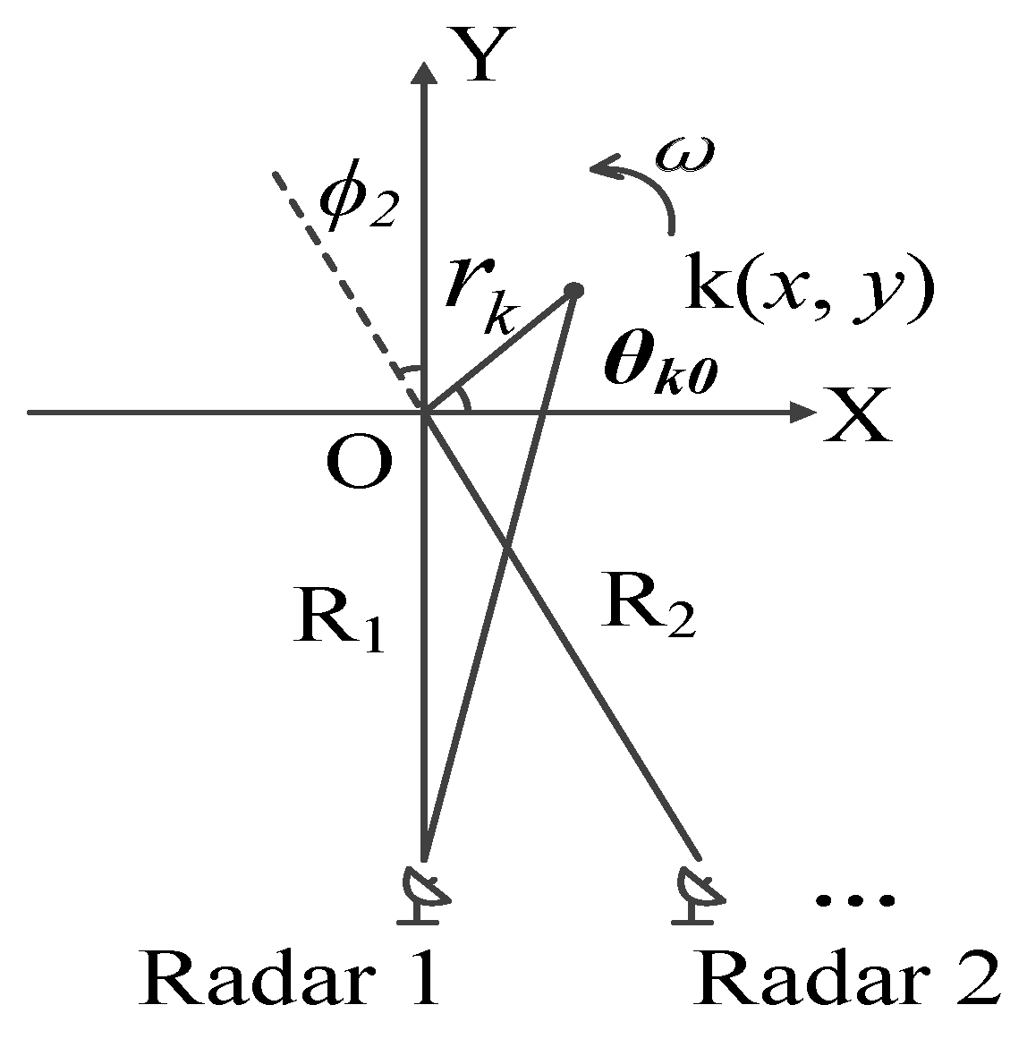 Sensors 19 01323 g001 550