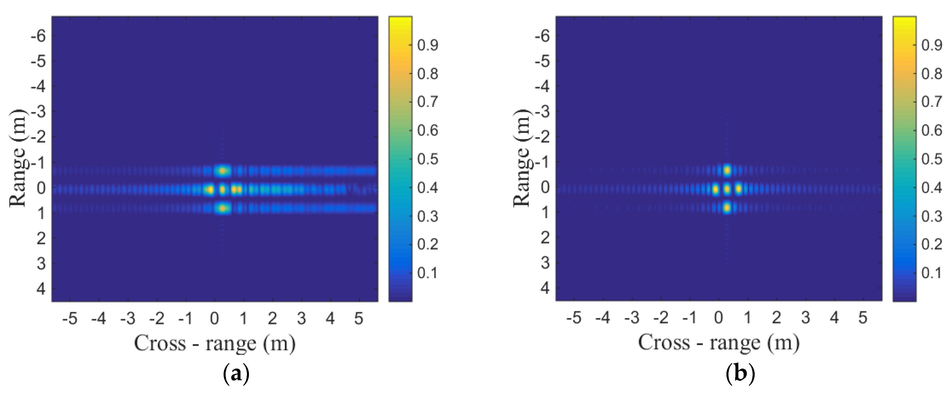 Sensors 19 01323 g006 550