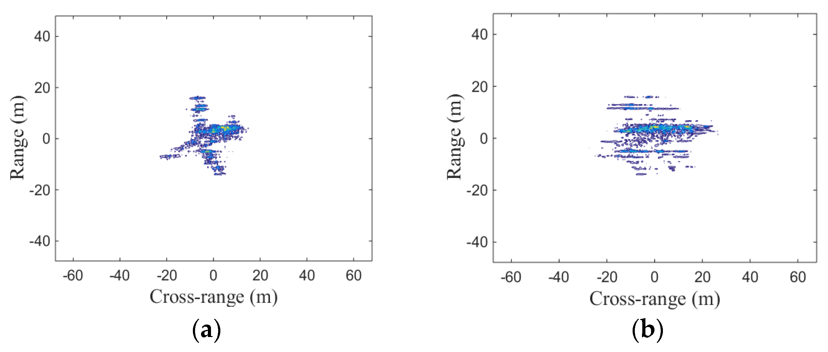 Sensors 19 01323 g007a 550
