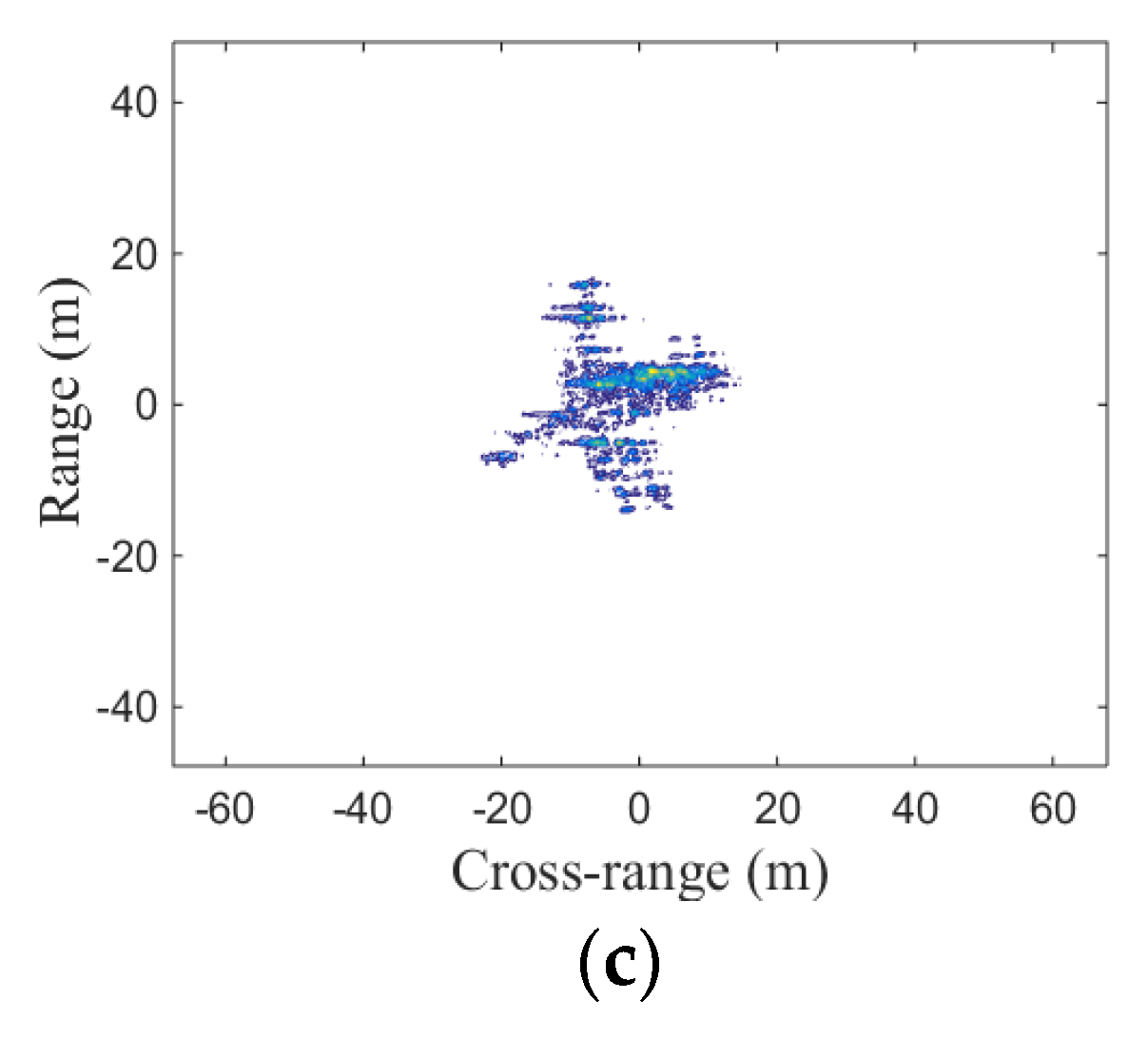Sensors 19 01323 g007b 550