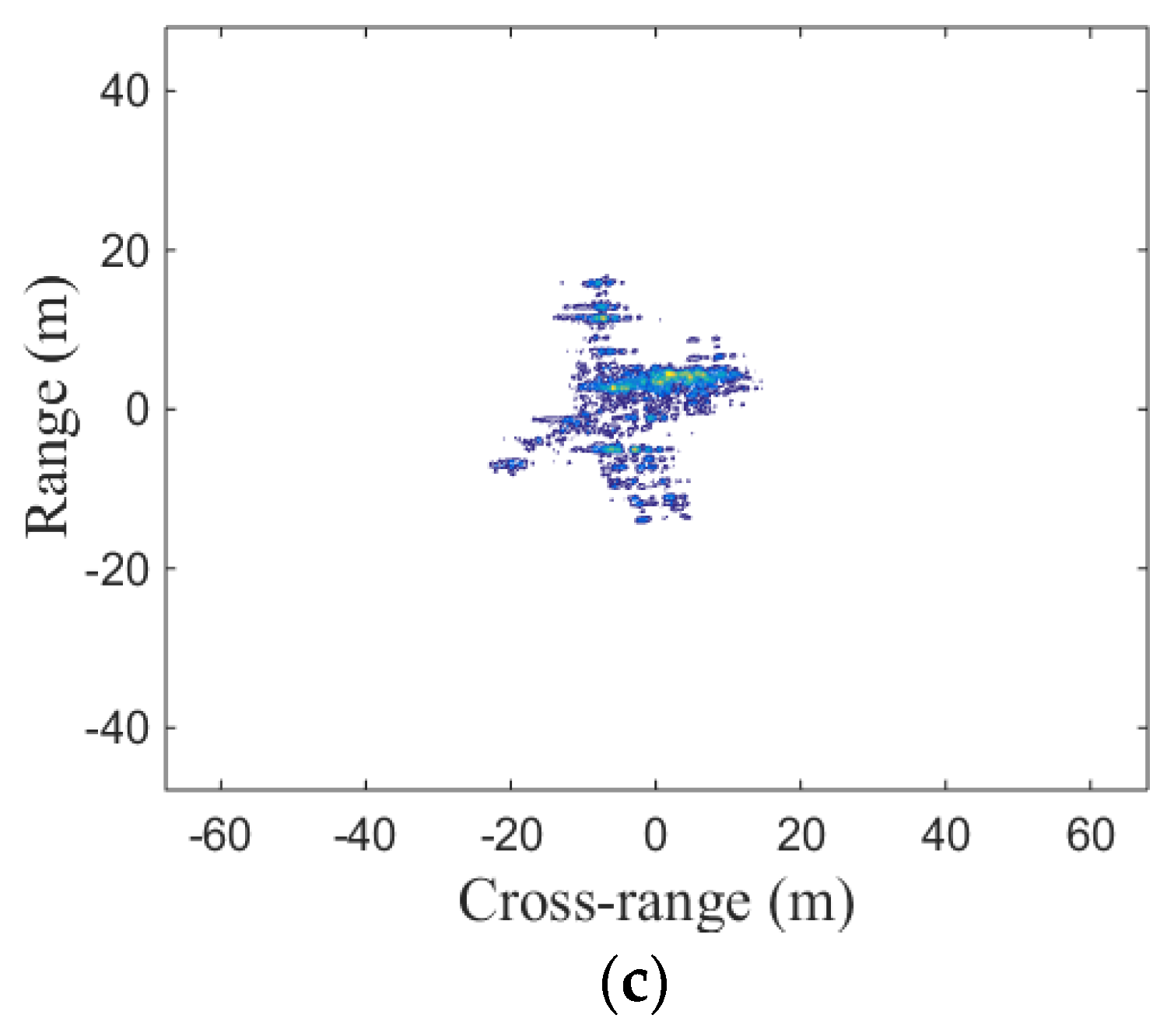 Sensors 19 01323 g008b 550