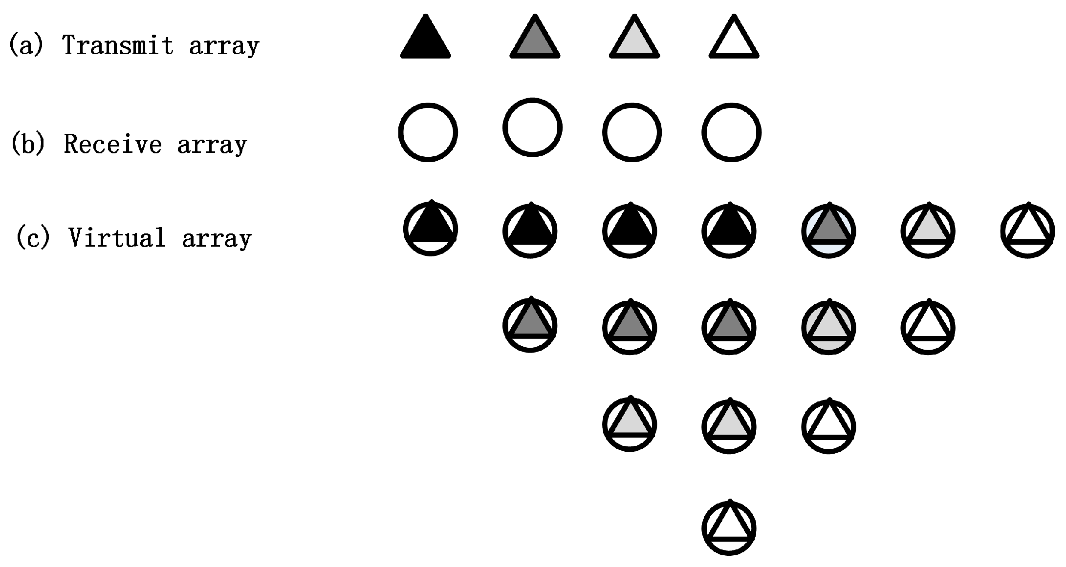 Sensors 19 01325 g001 550