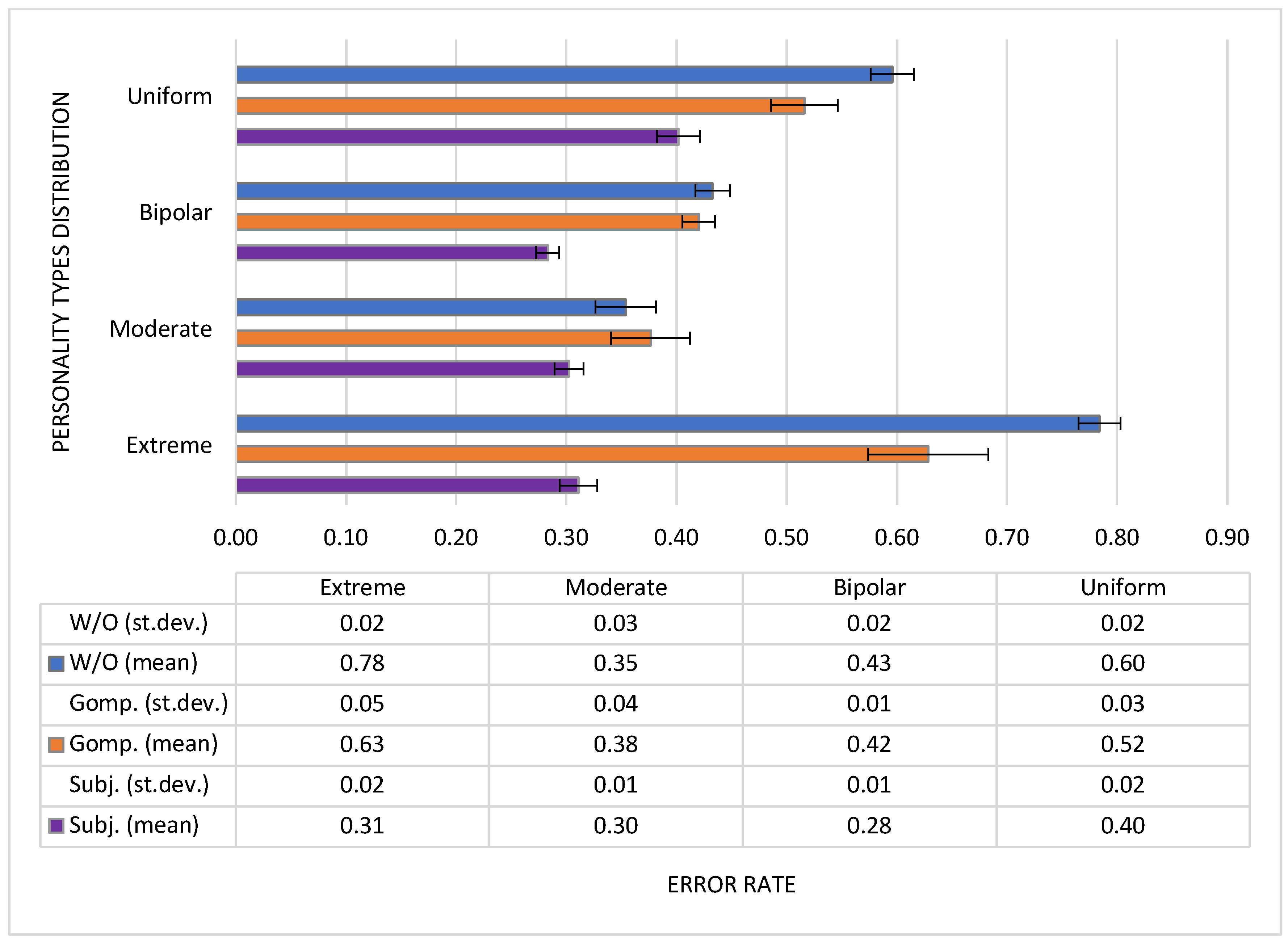 Sensors 19 01326 g004 550