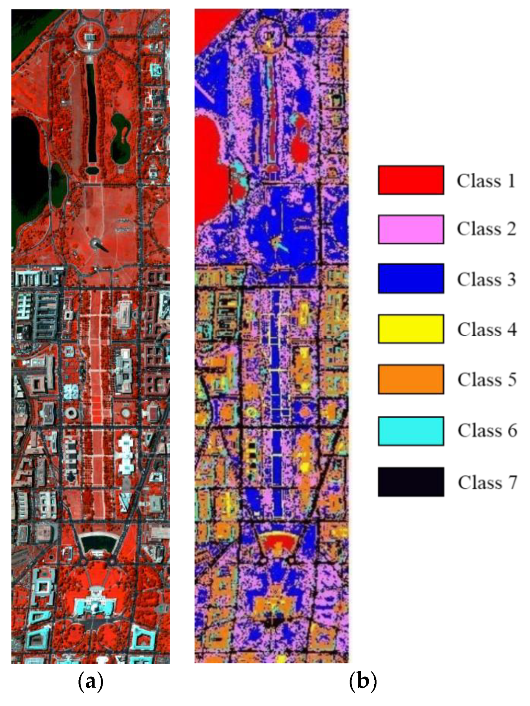 Sensors 19 01327 g004 550
