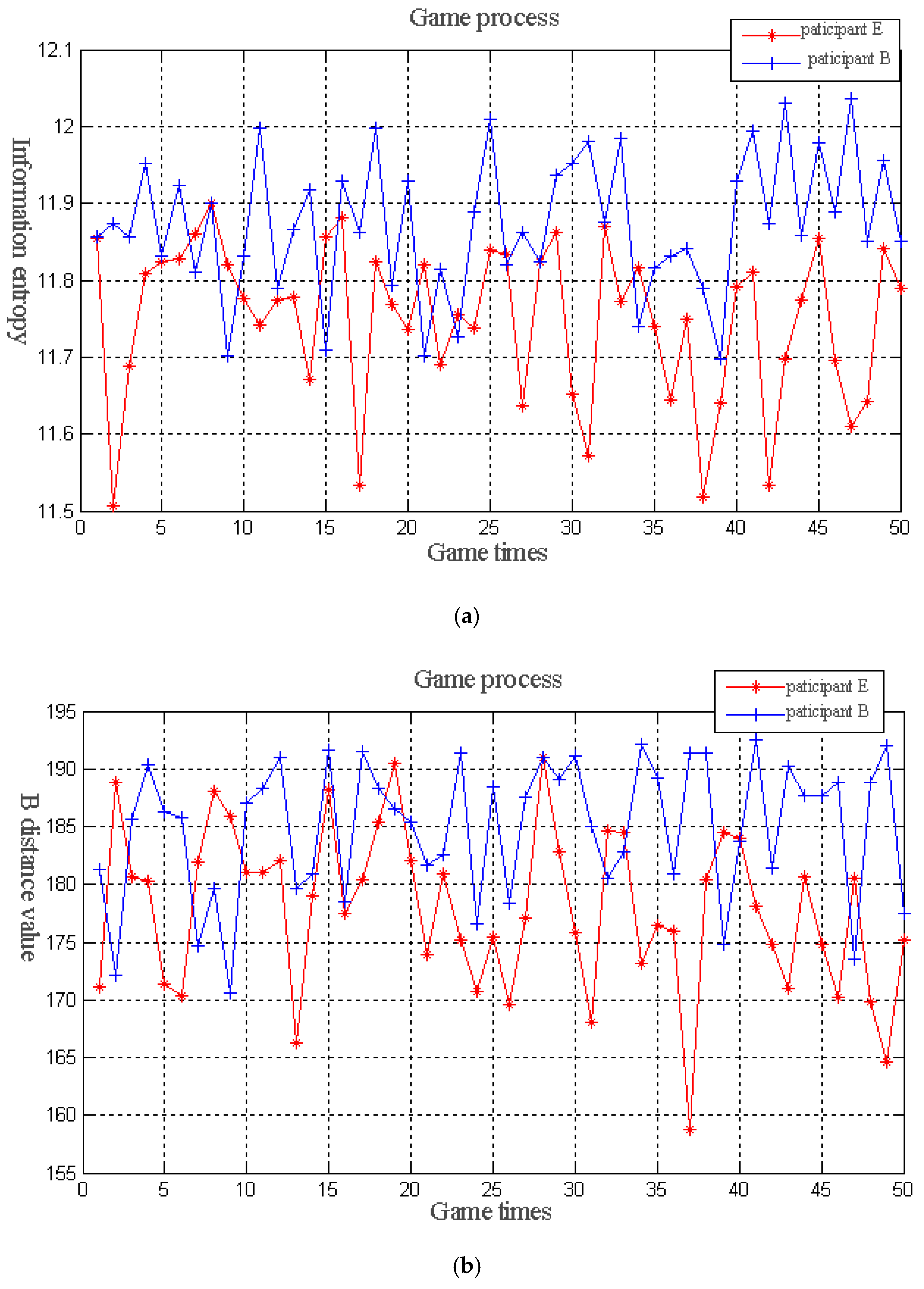Sensors 19 01327 g006 550