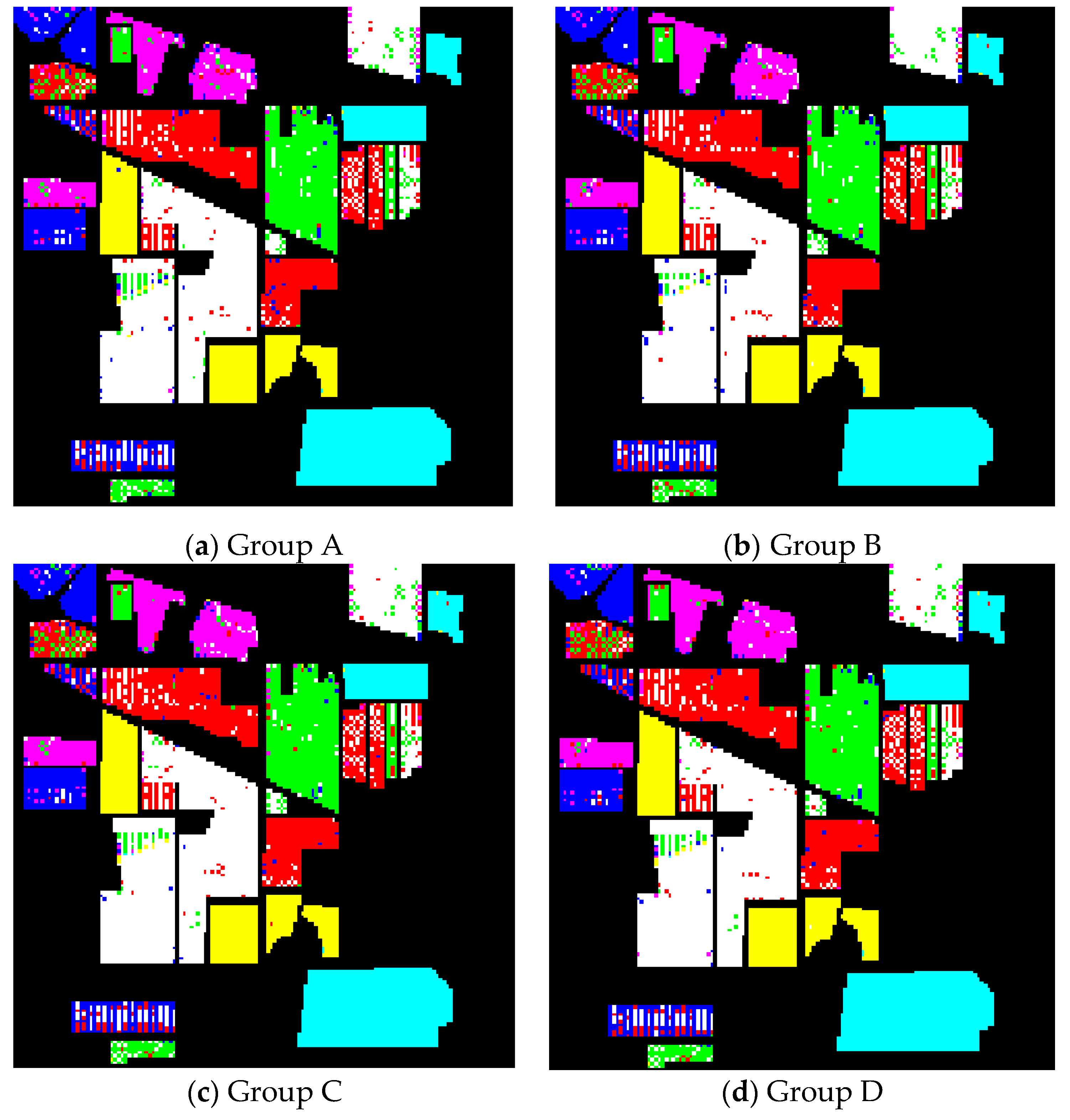 Sensors 19 01327 g007 550
