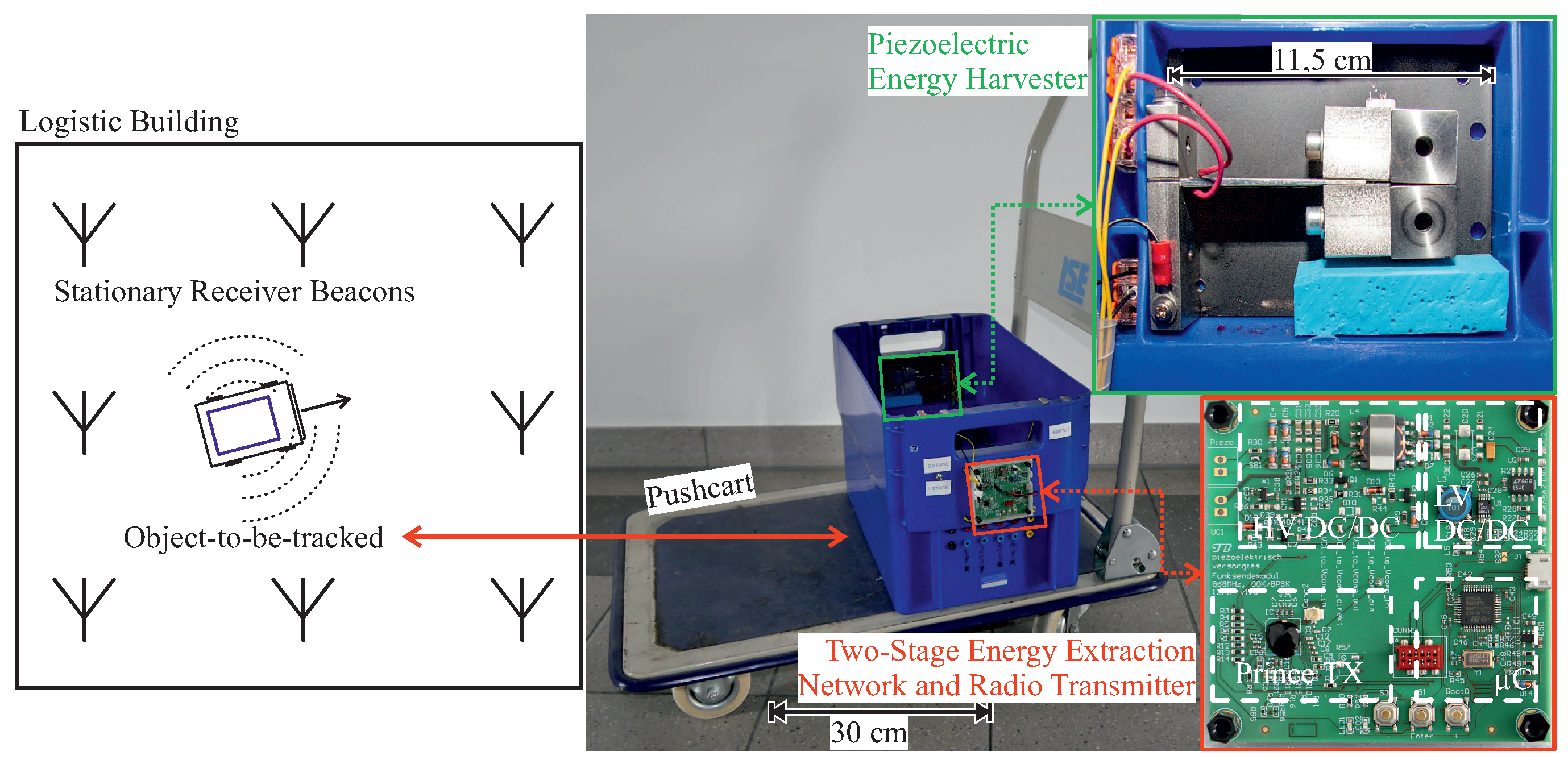 Sensors 19 01330 g001 550