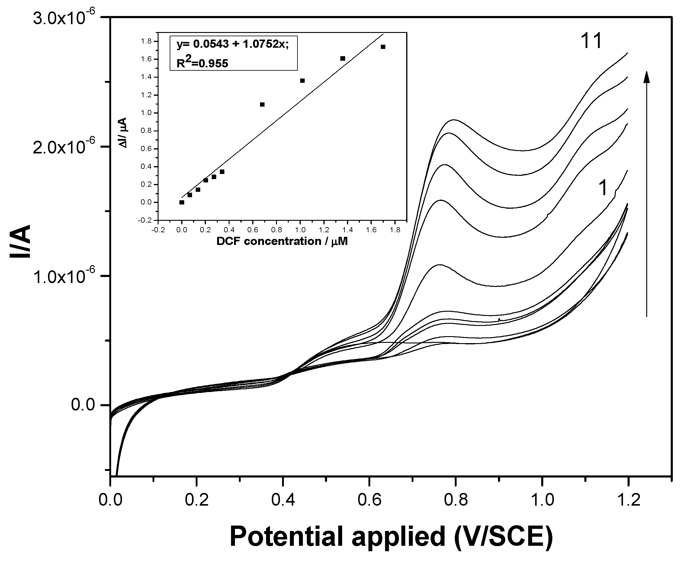 Sensors 19 01332 g006