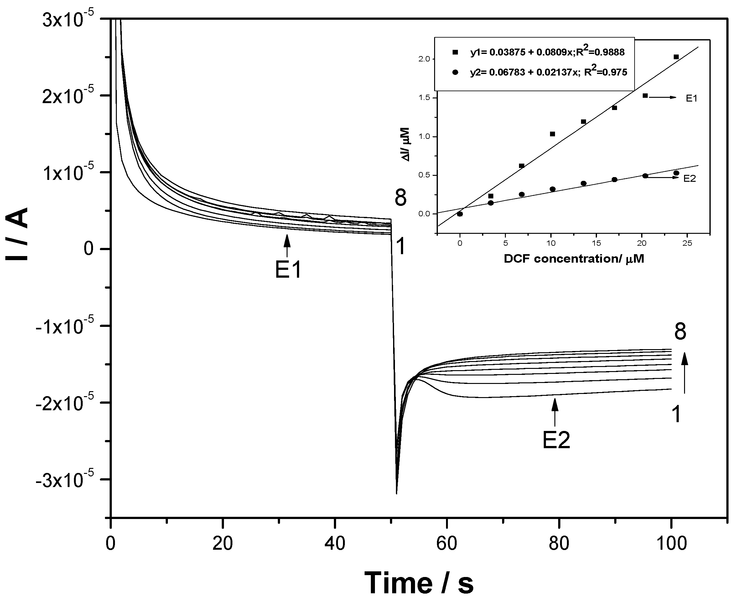 Sensors 19 01332 g009