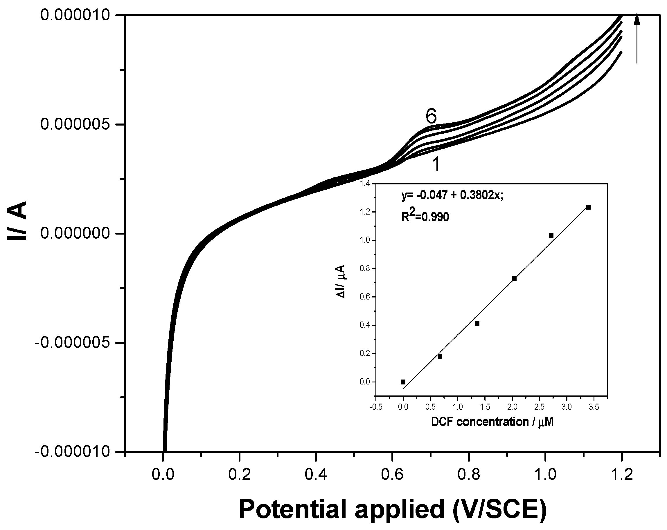 Sensors 19 01332 g012