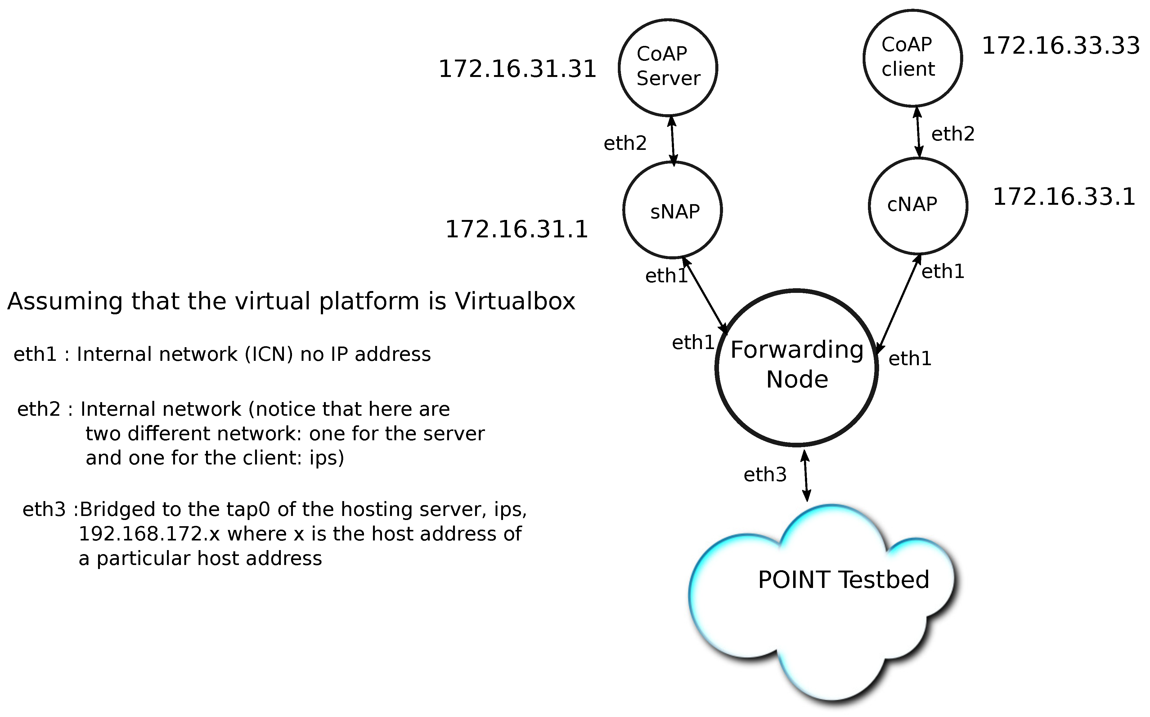 Sensors 19 01339 g004 550